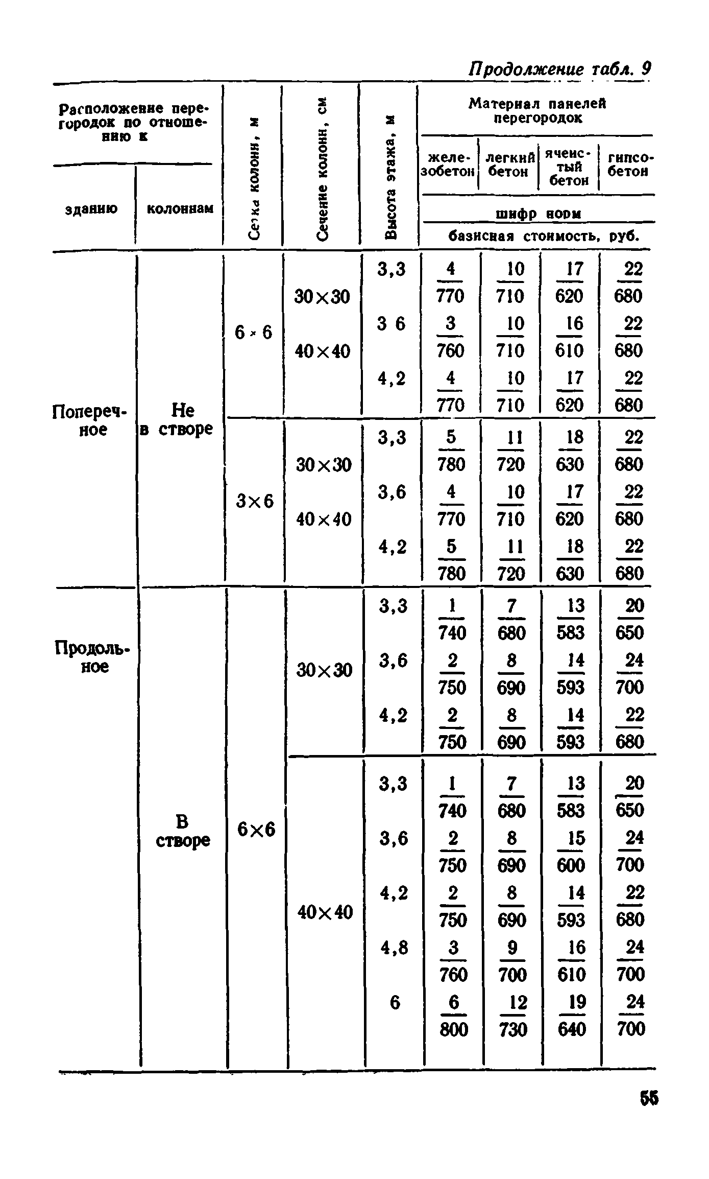 Сборник 1-8
