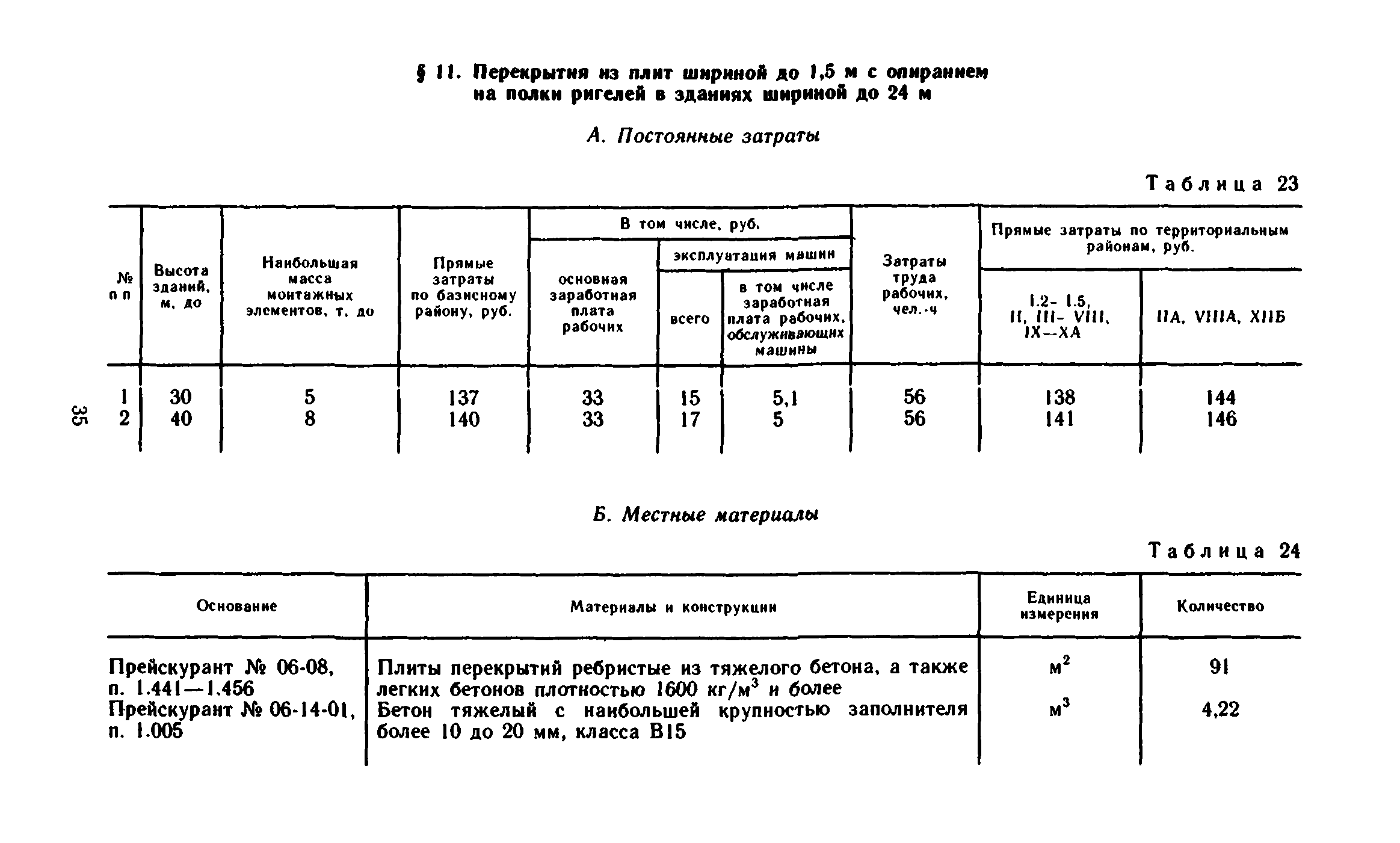 Сборник 1-6