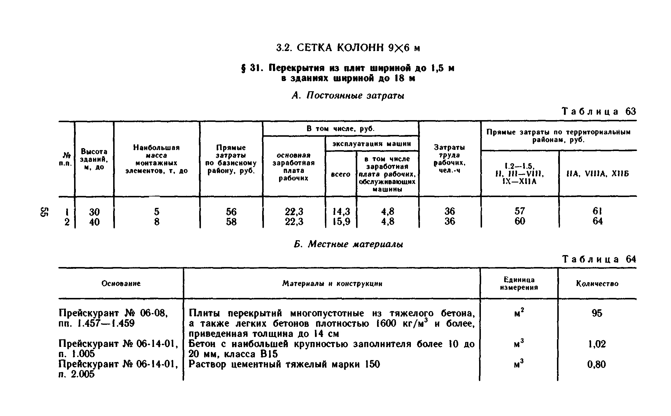 Сборник 1-6