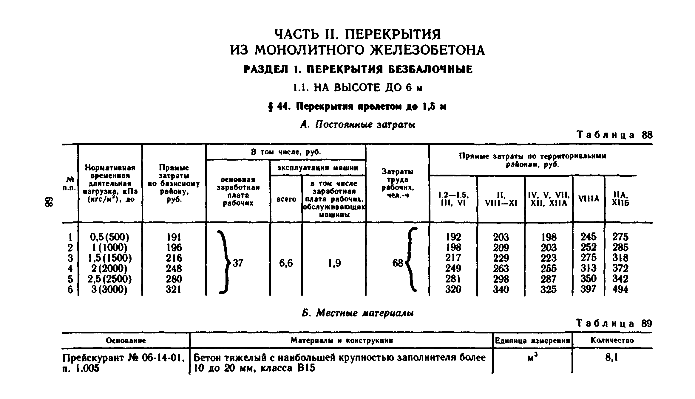 Сборник 1-6
