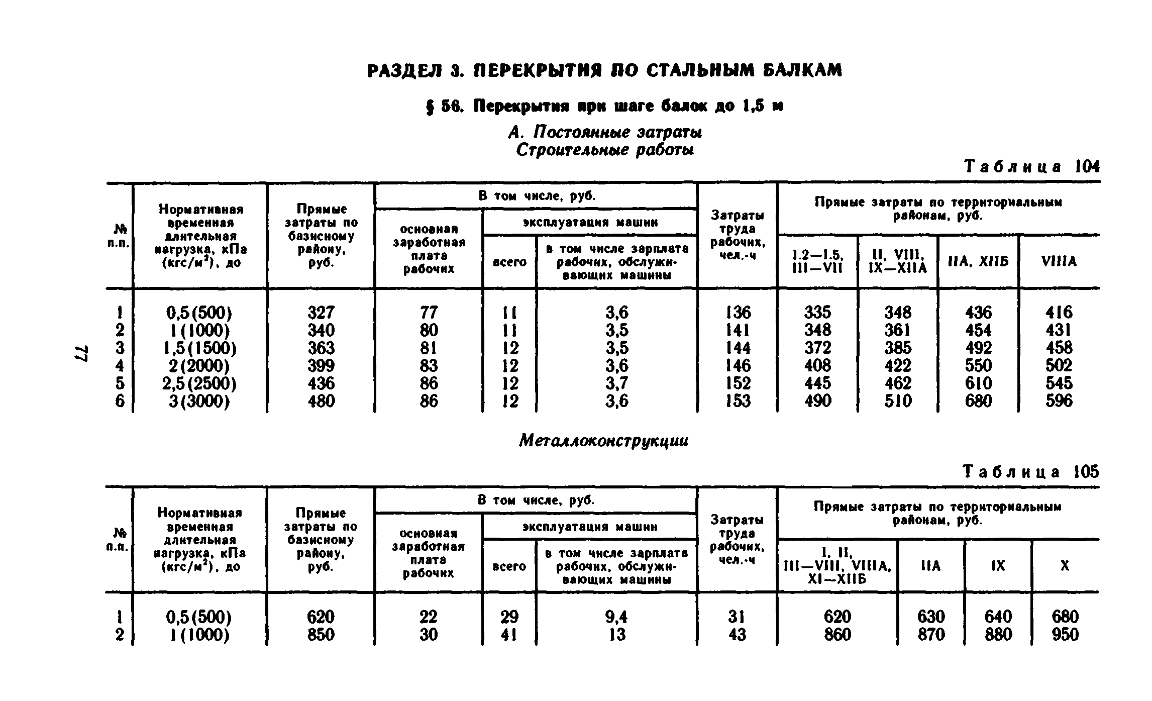 Сборник 1-6