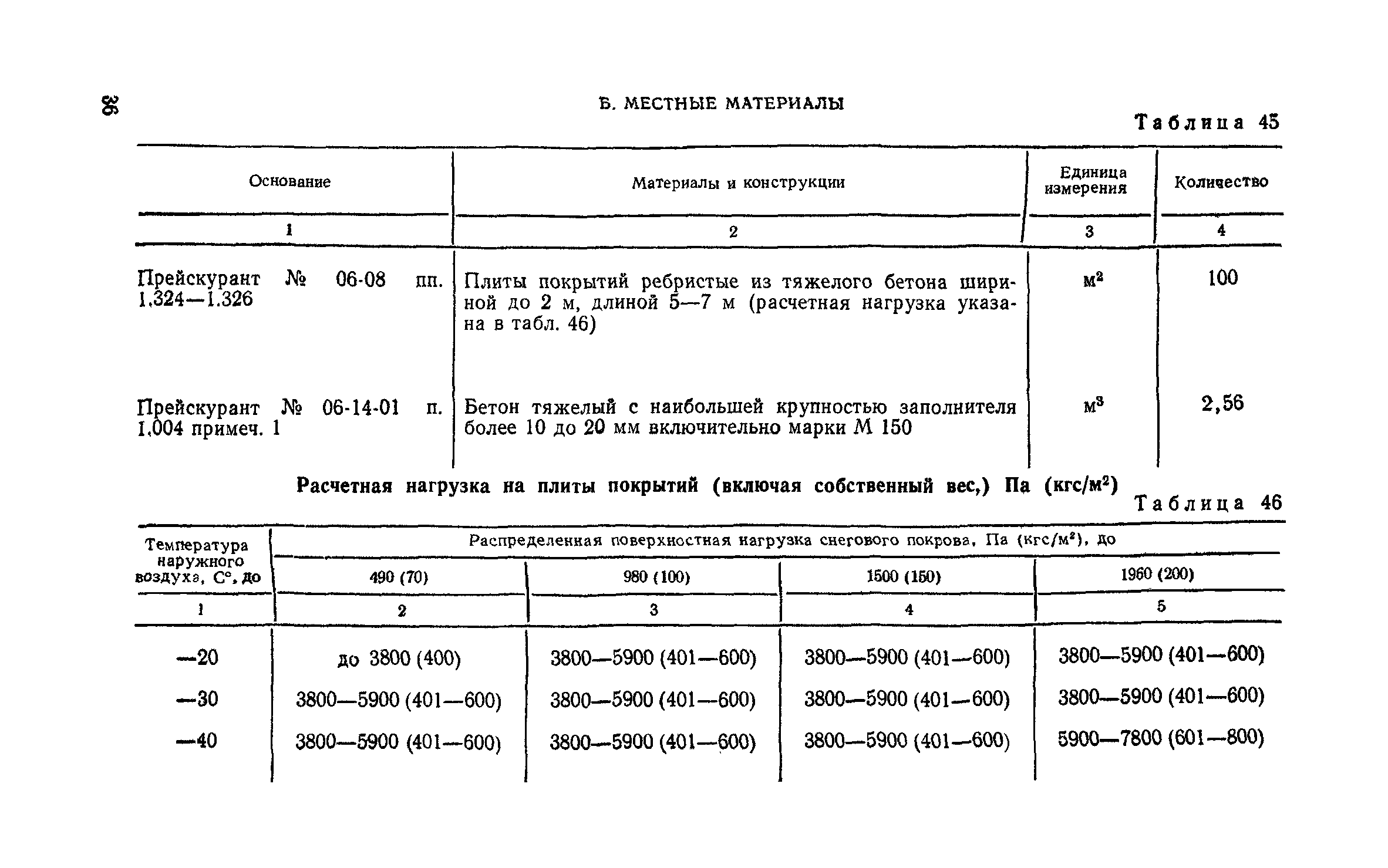 Сборник 1-5