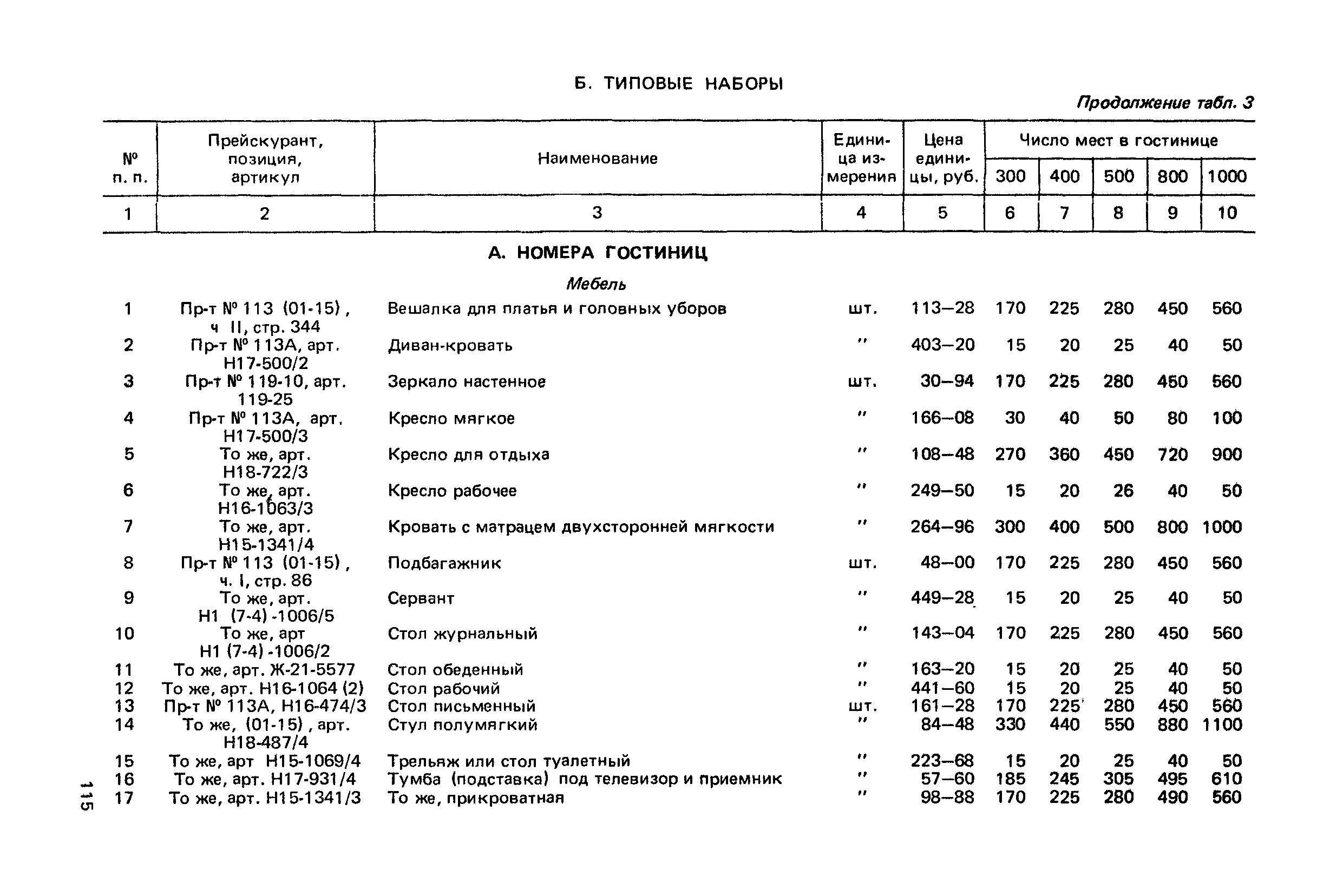 Сборник 6.1