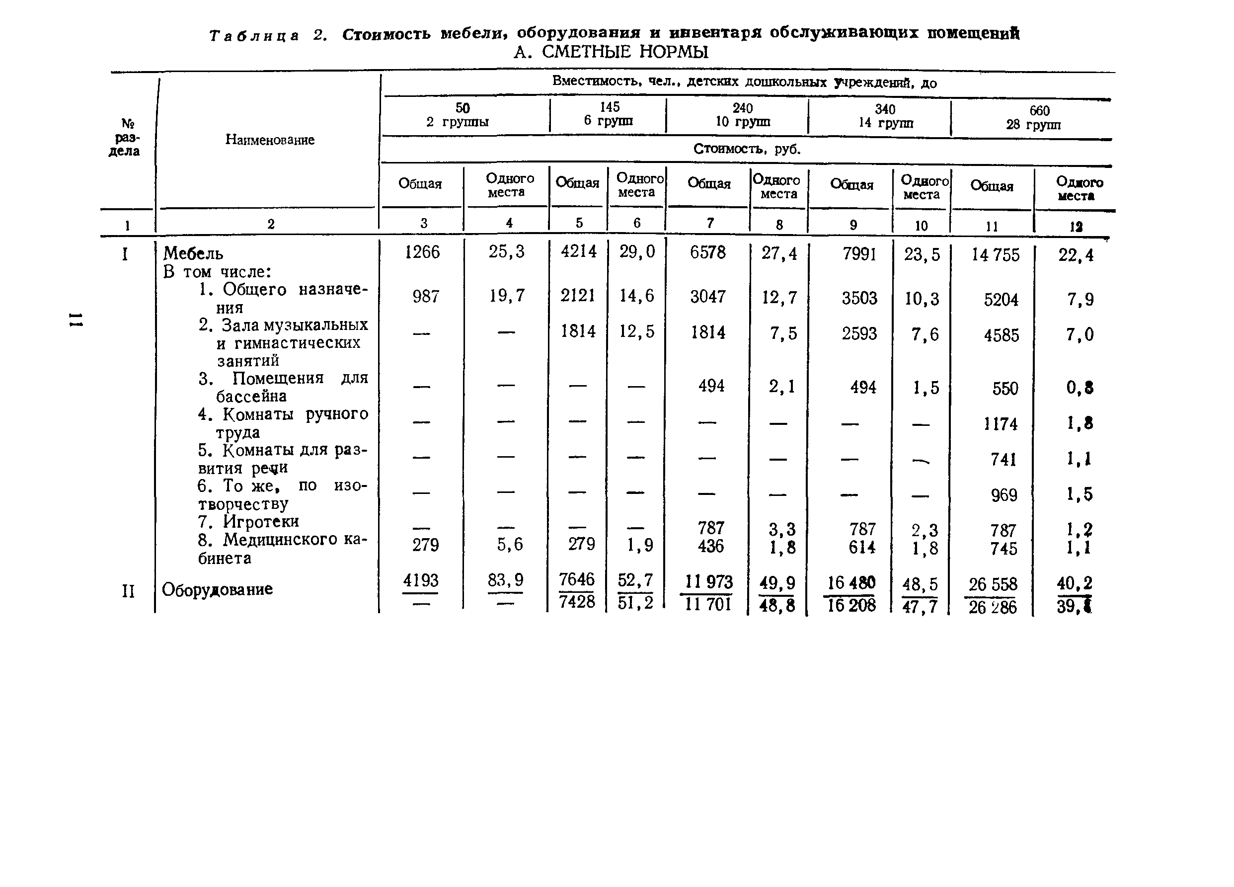 Сборник 5.3