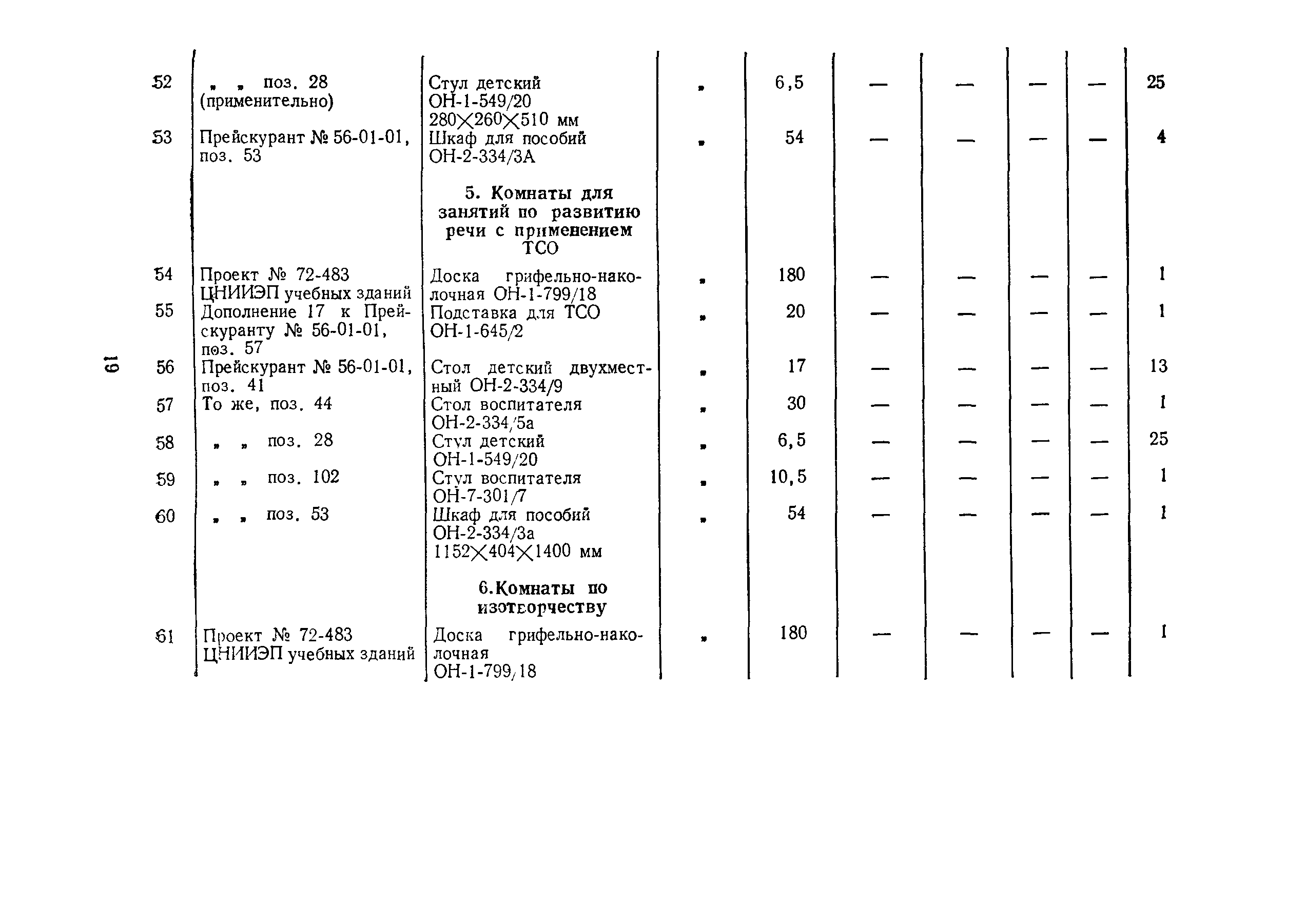 Сборник 5.3