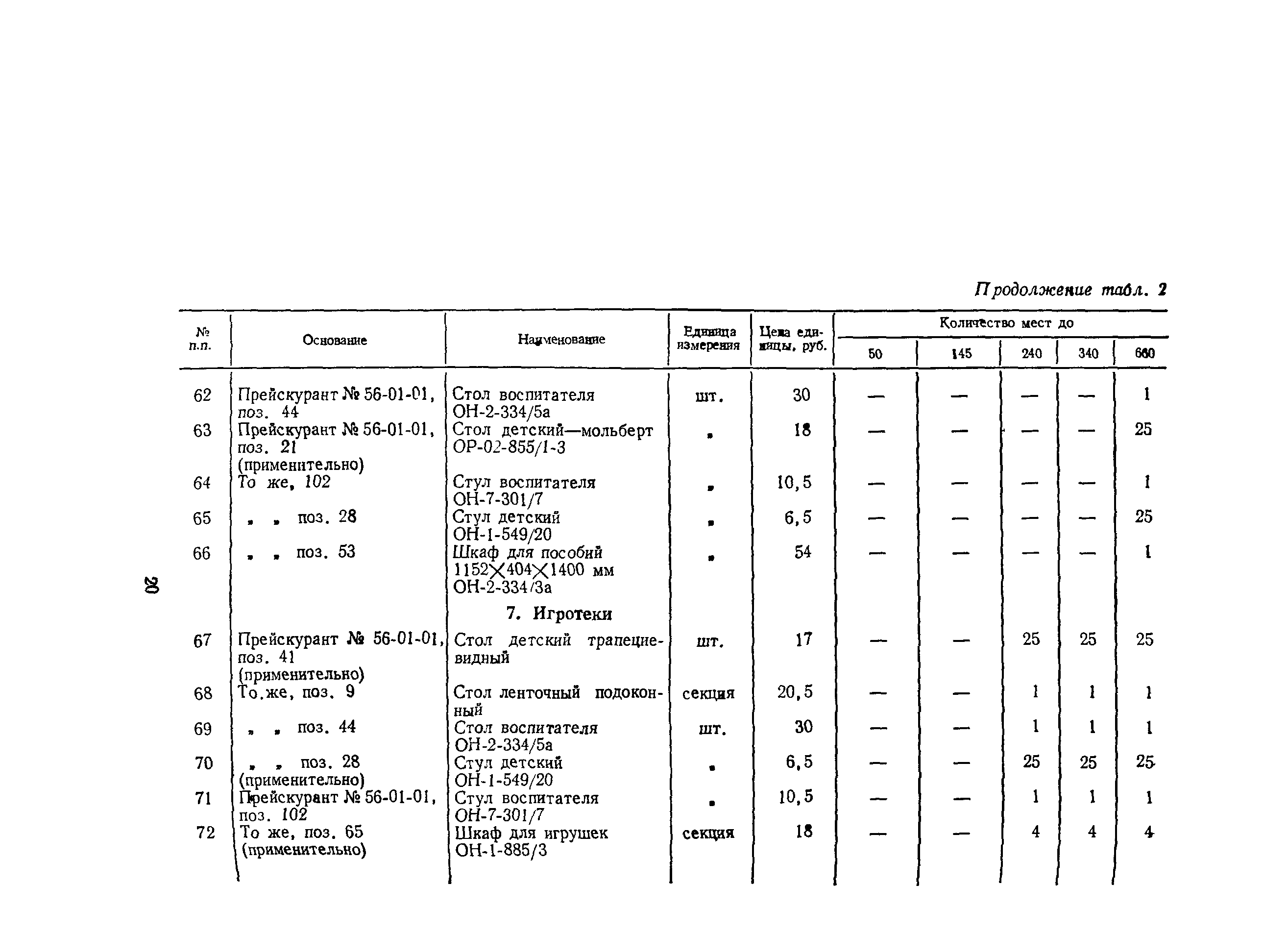Сборник 5.3