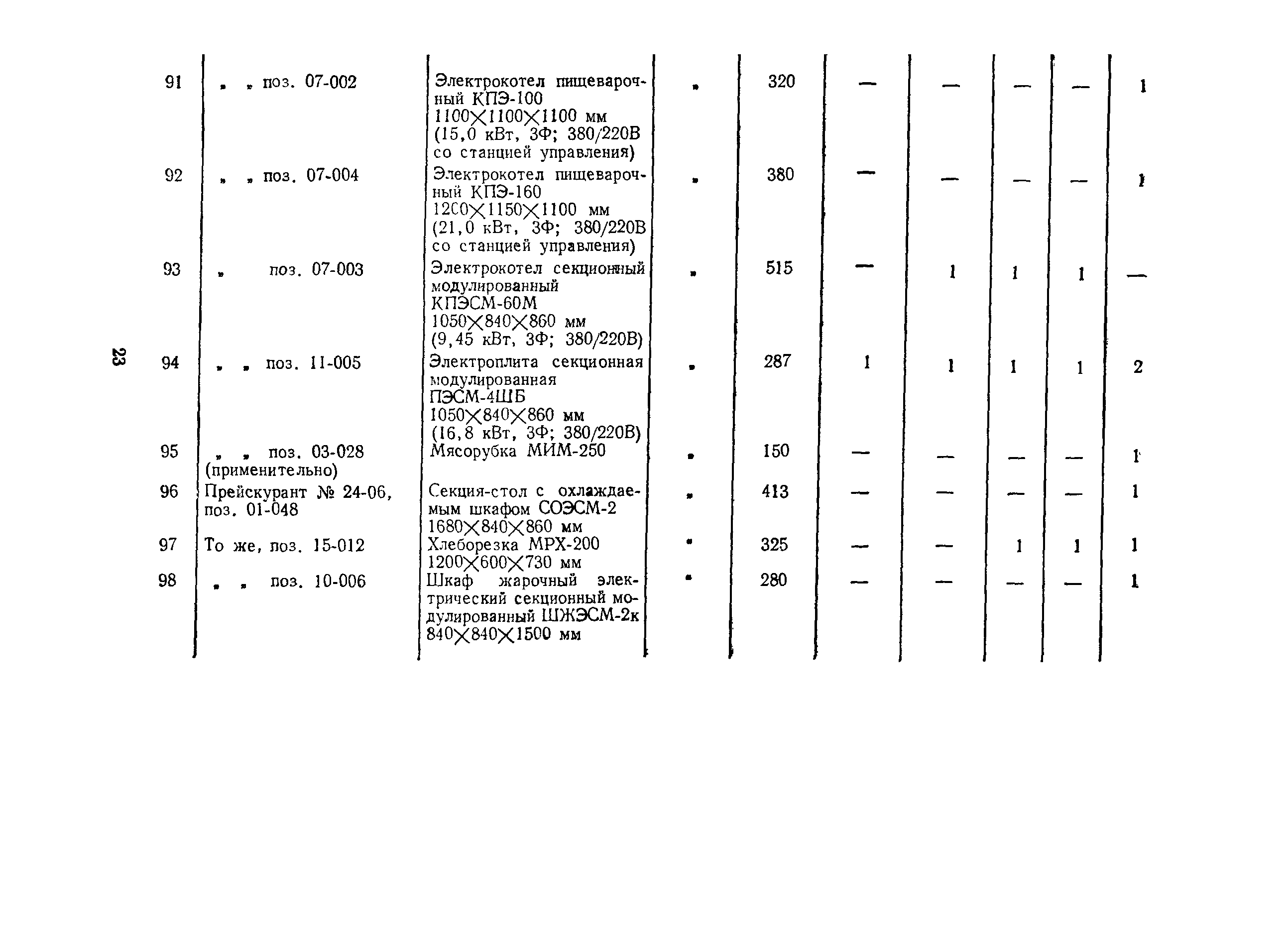 Сборник 5.3