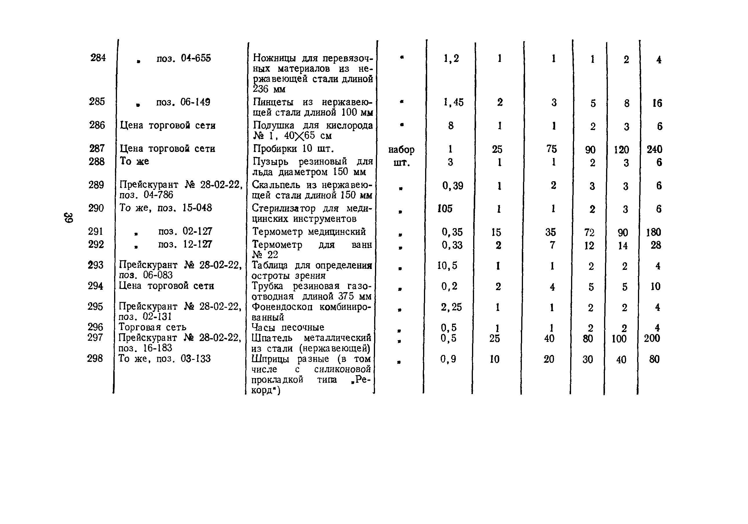Сборник 5.3