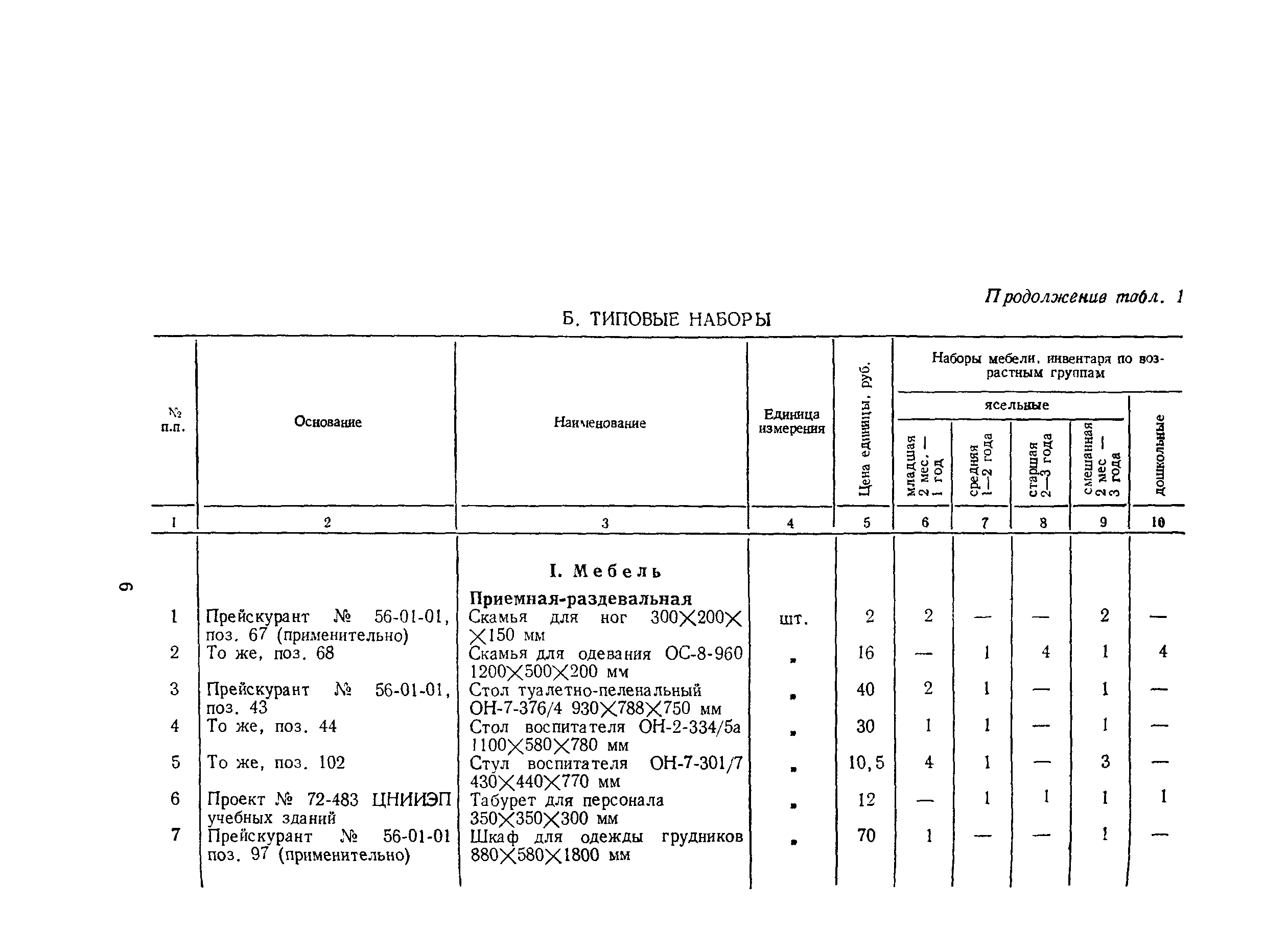 Сборник 5.3