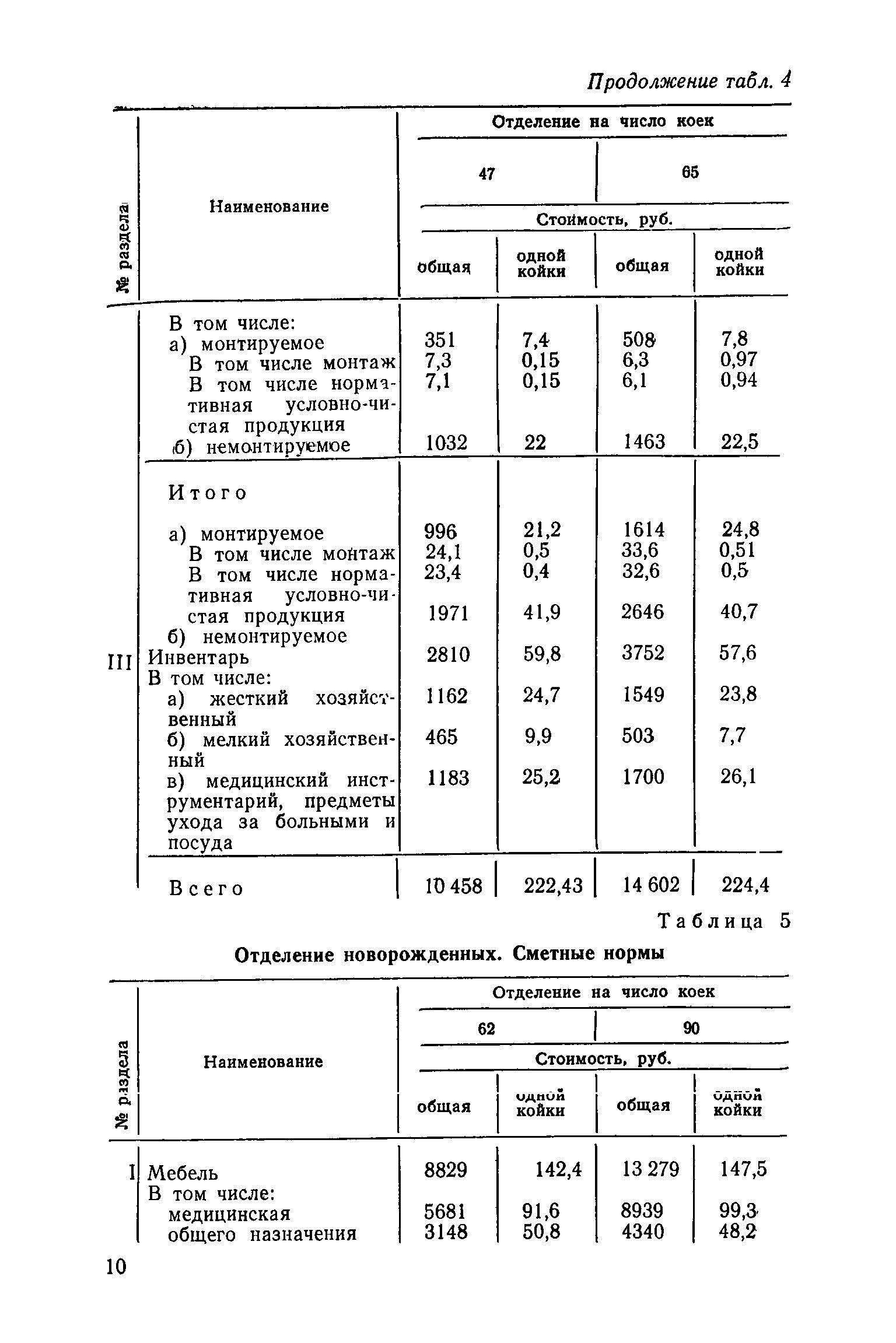 Сборник 1.4