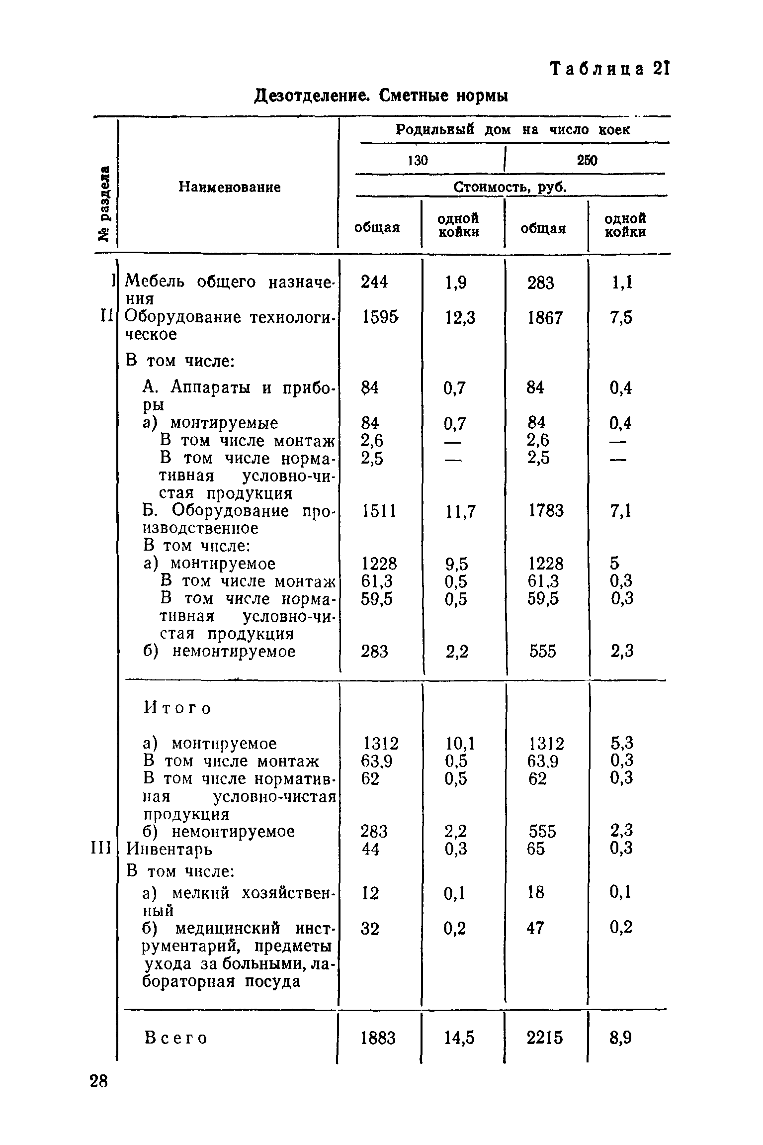 Сборник 1.4