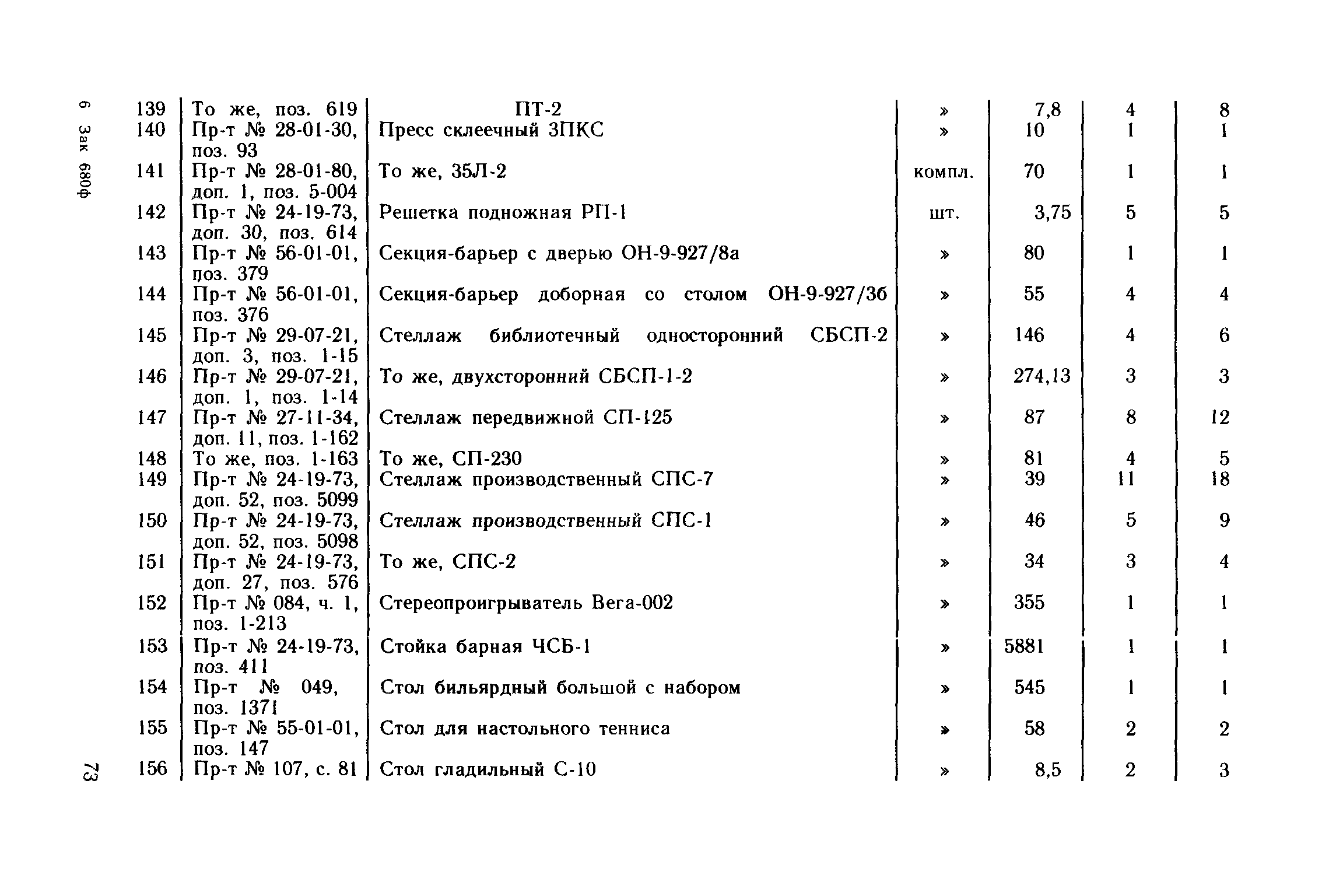 Сборник 1.2