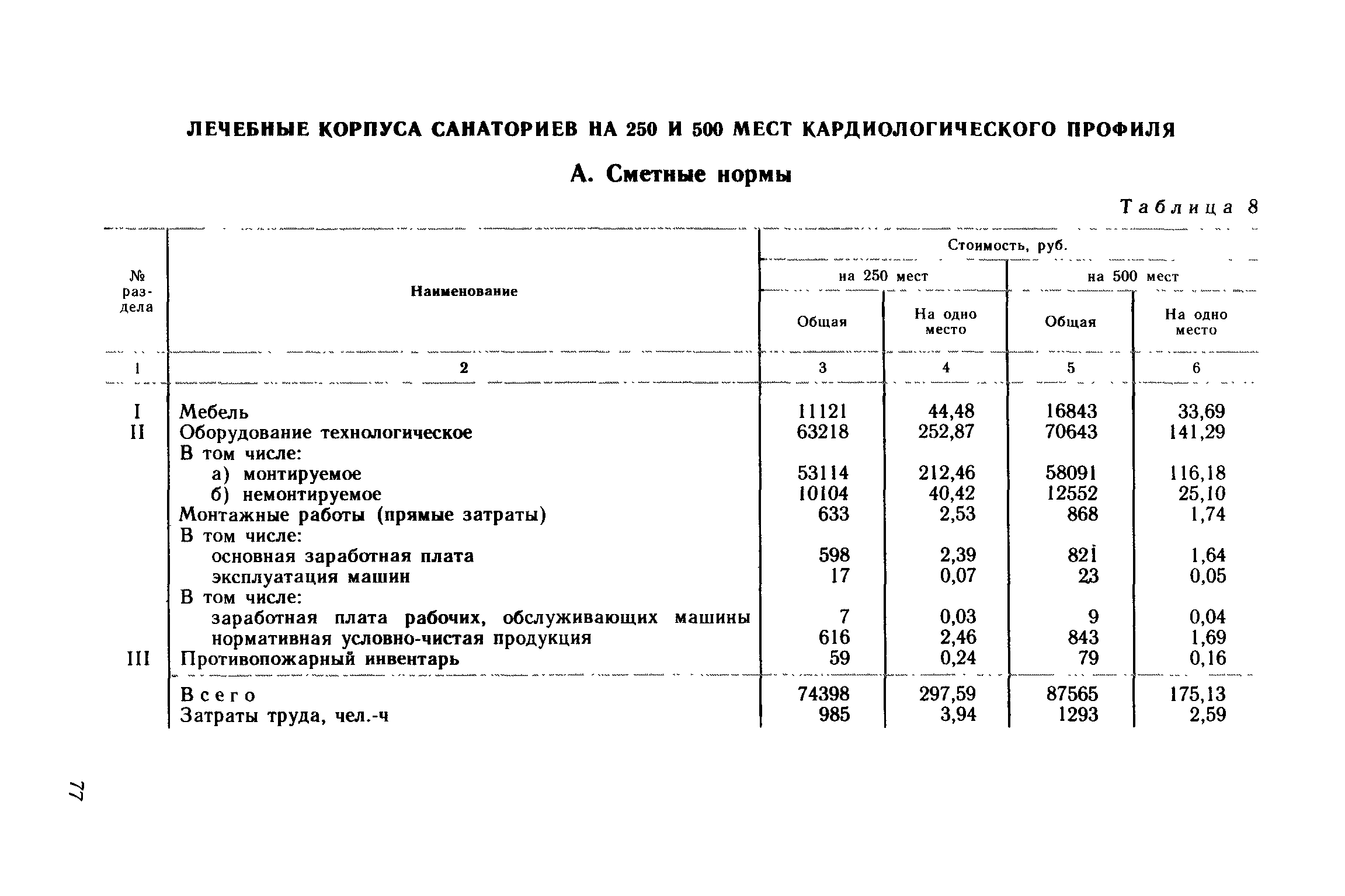 Сборник 1.2