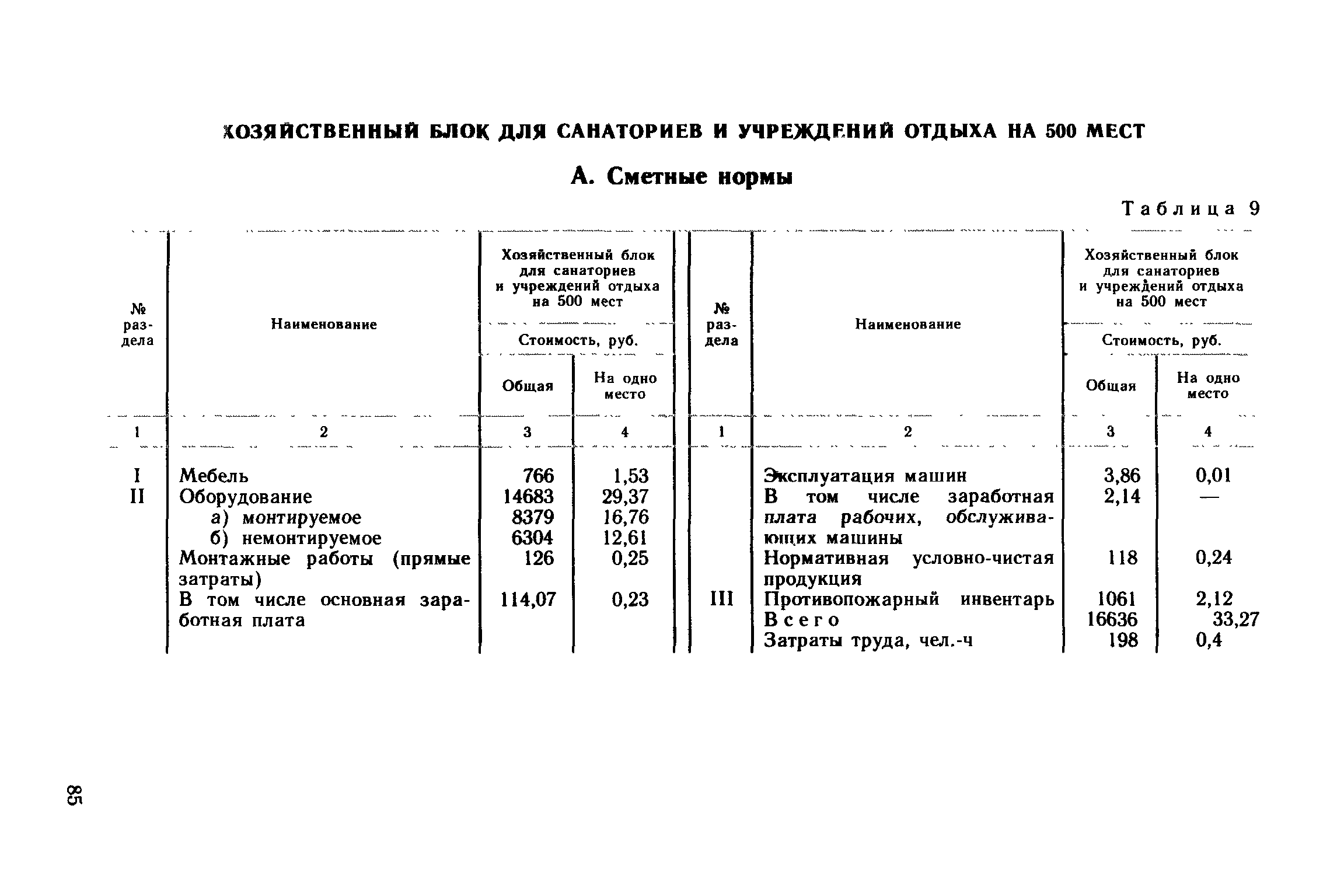 Сборник 1.2