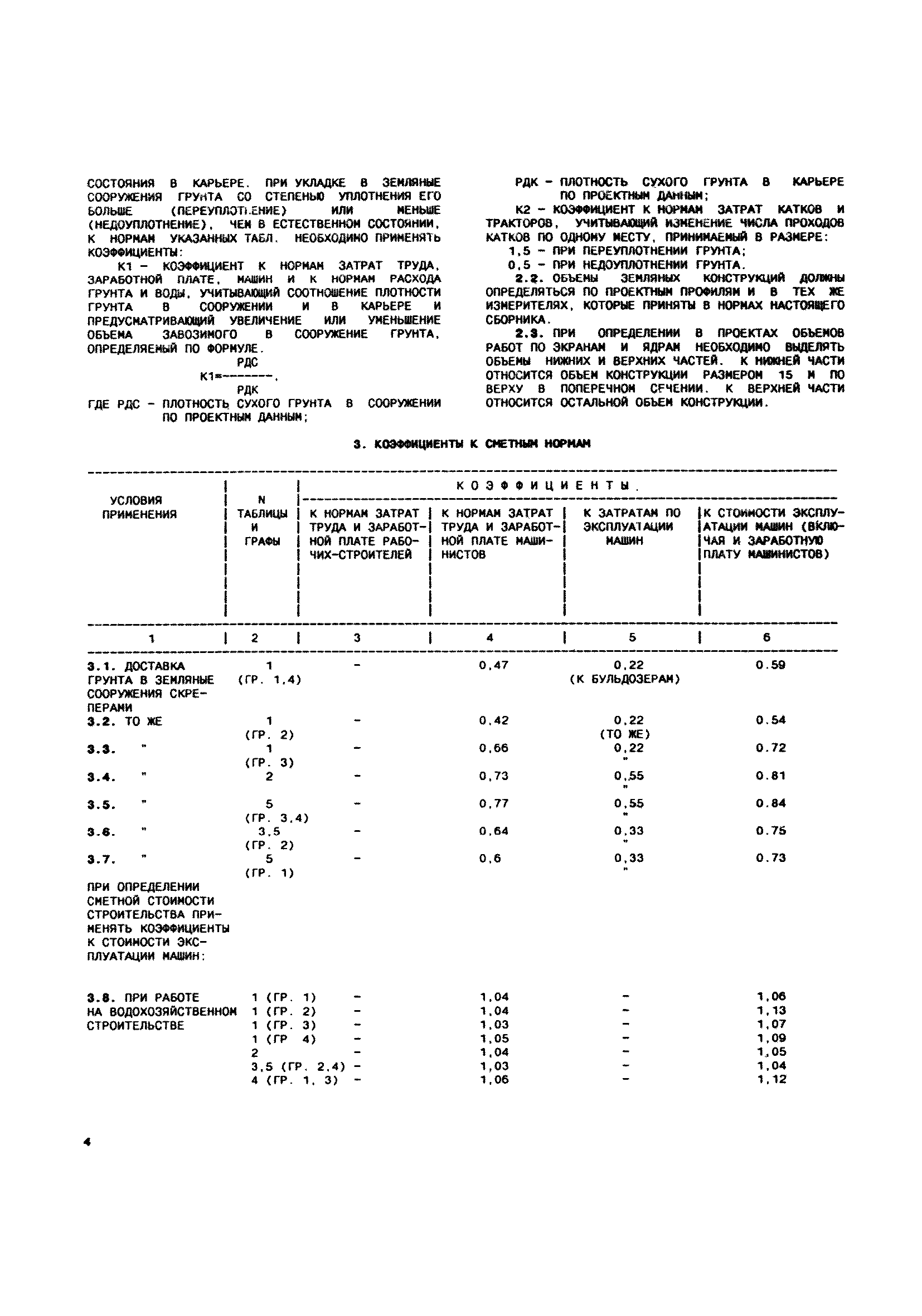 Сборник 36