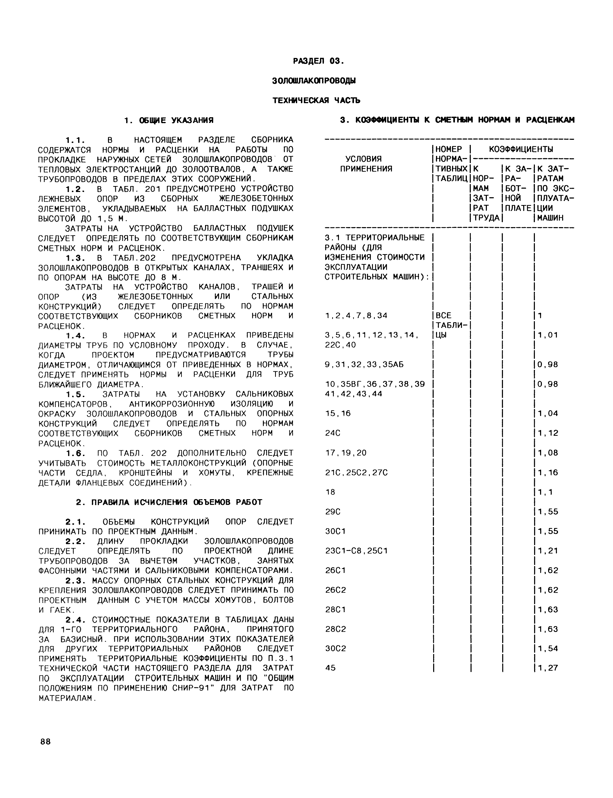 Сборник 24