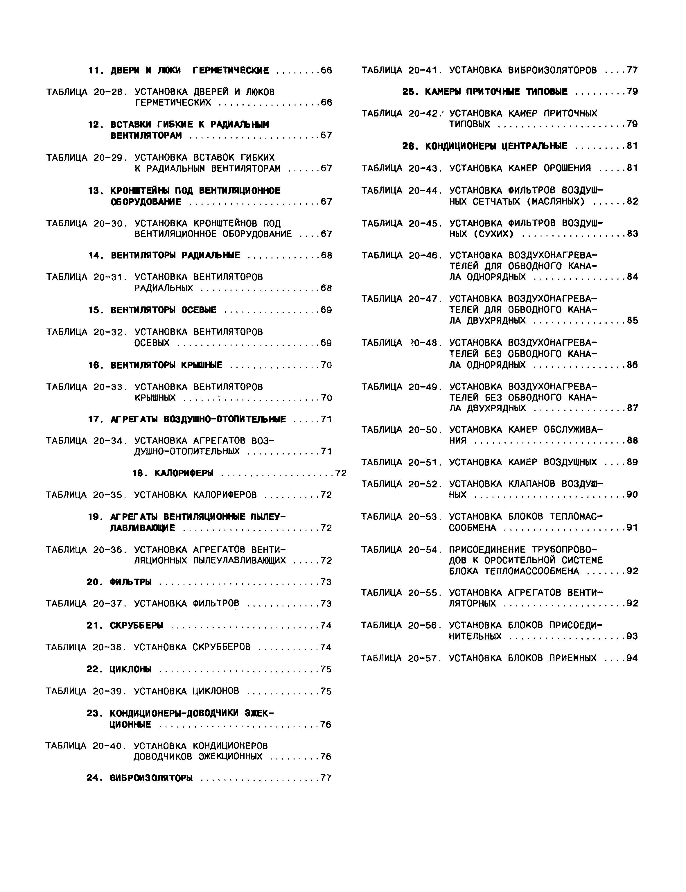 Сборник 20