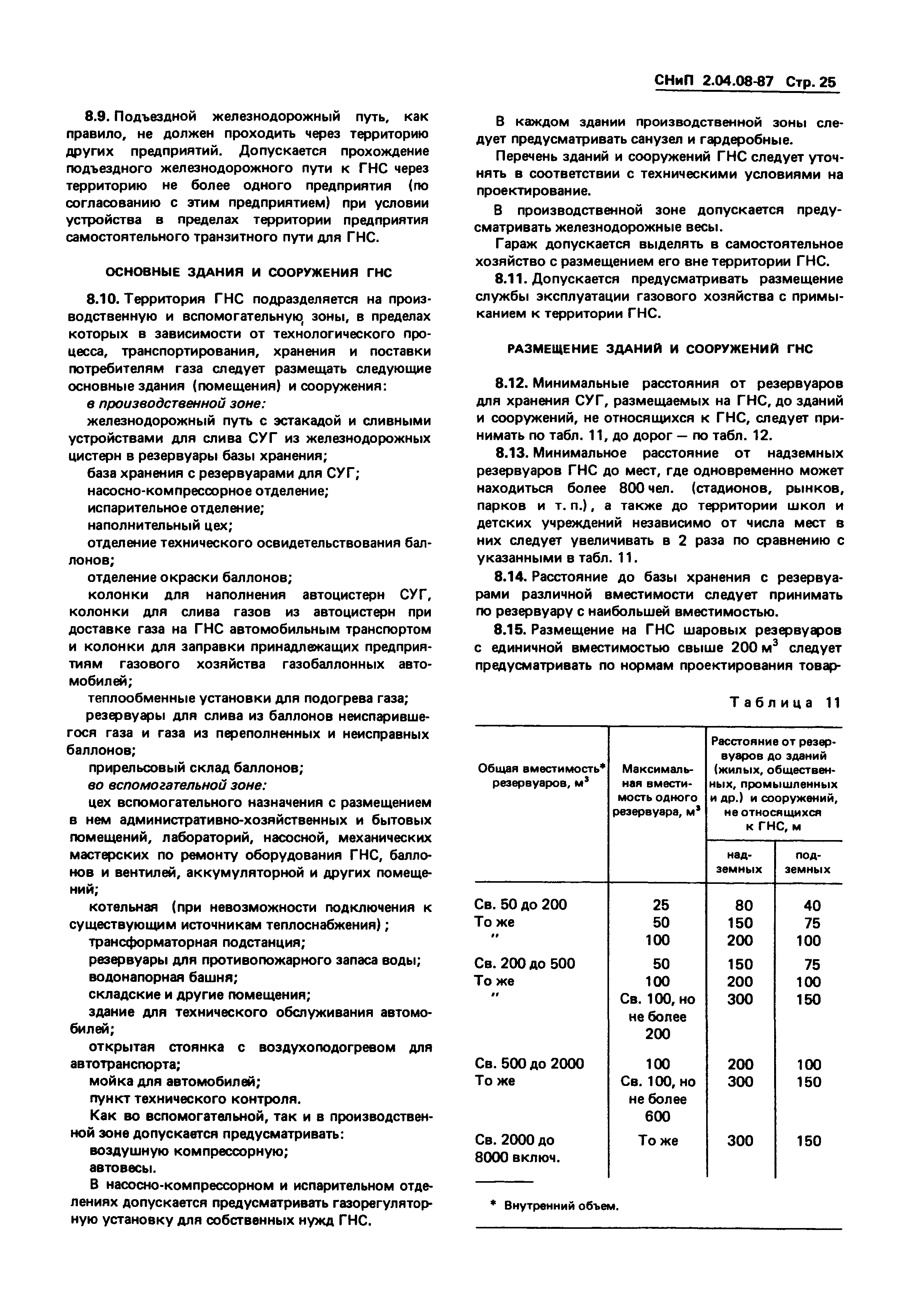 СНиП 2.04.08-87*