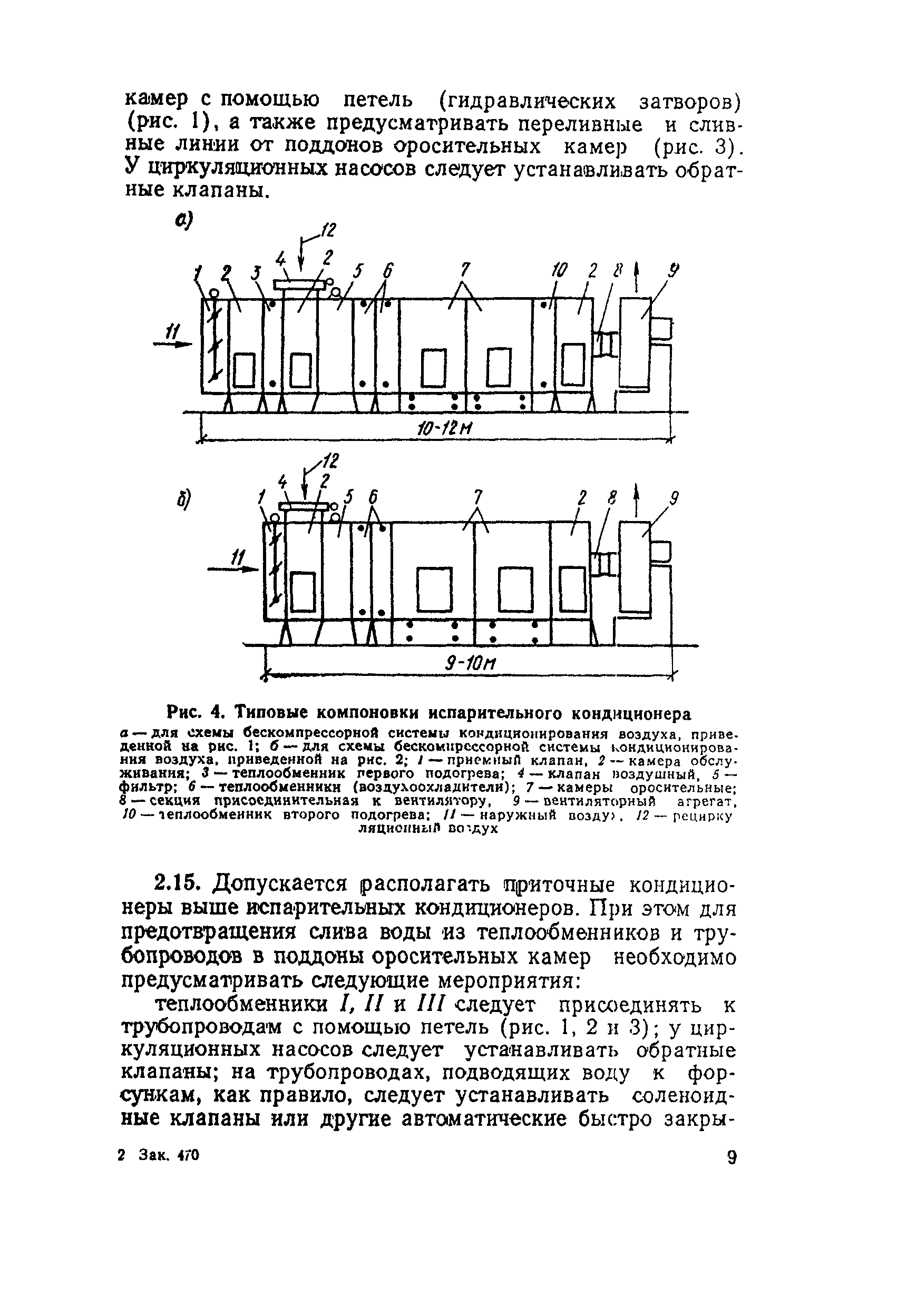ВСН 30-77