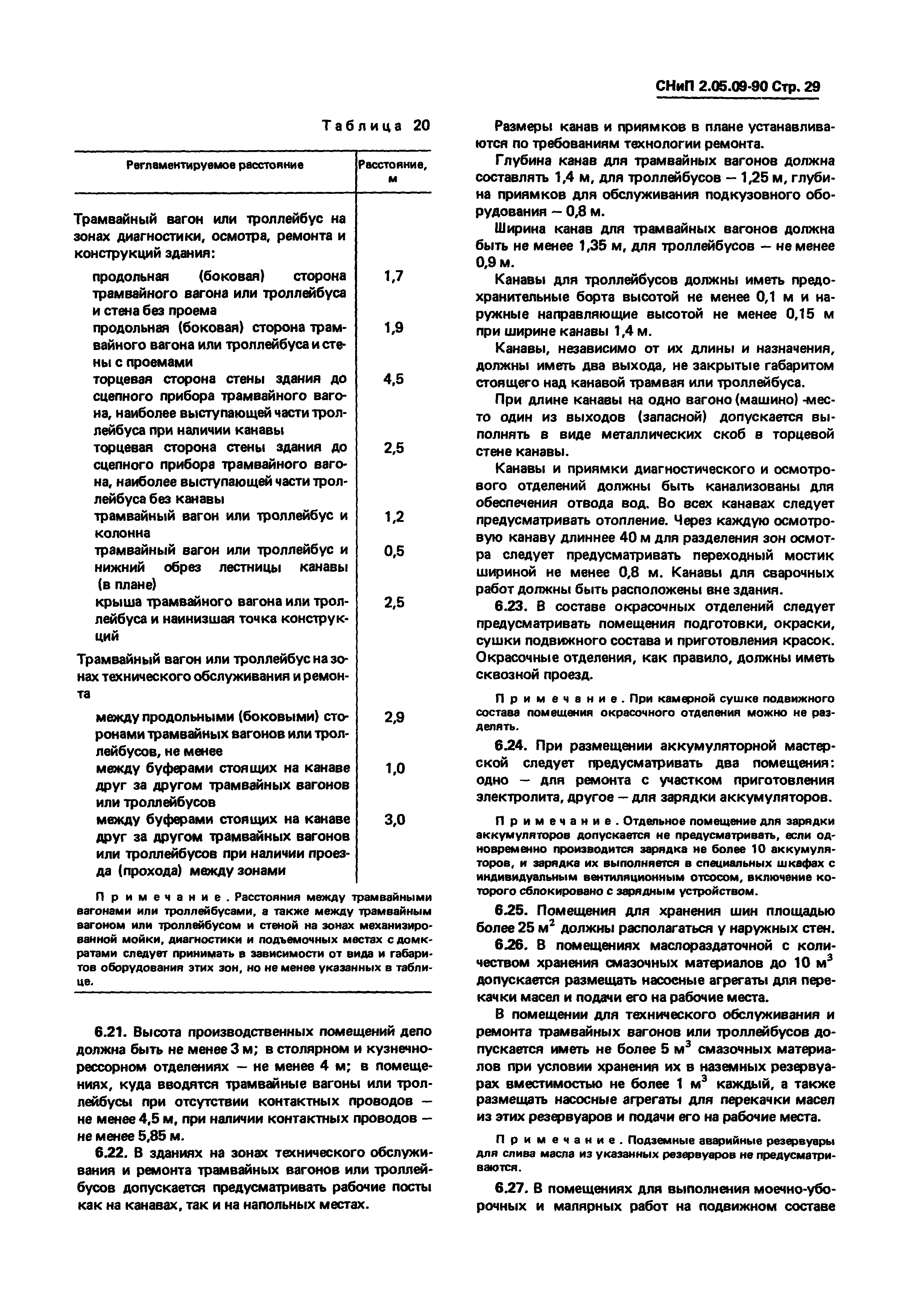 СНиП 2.05.09-90