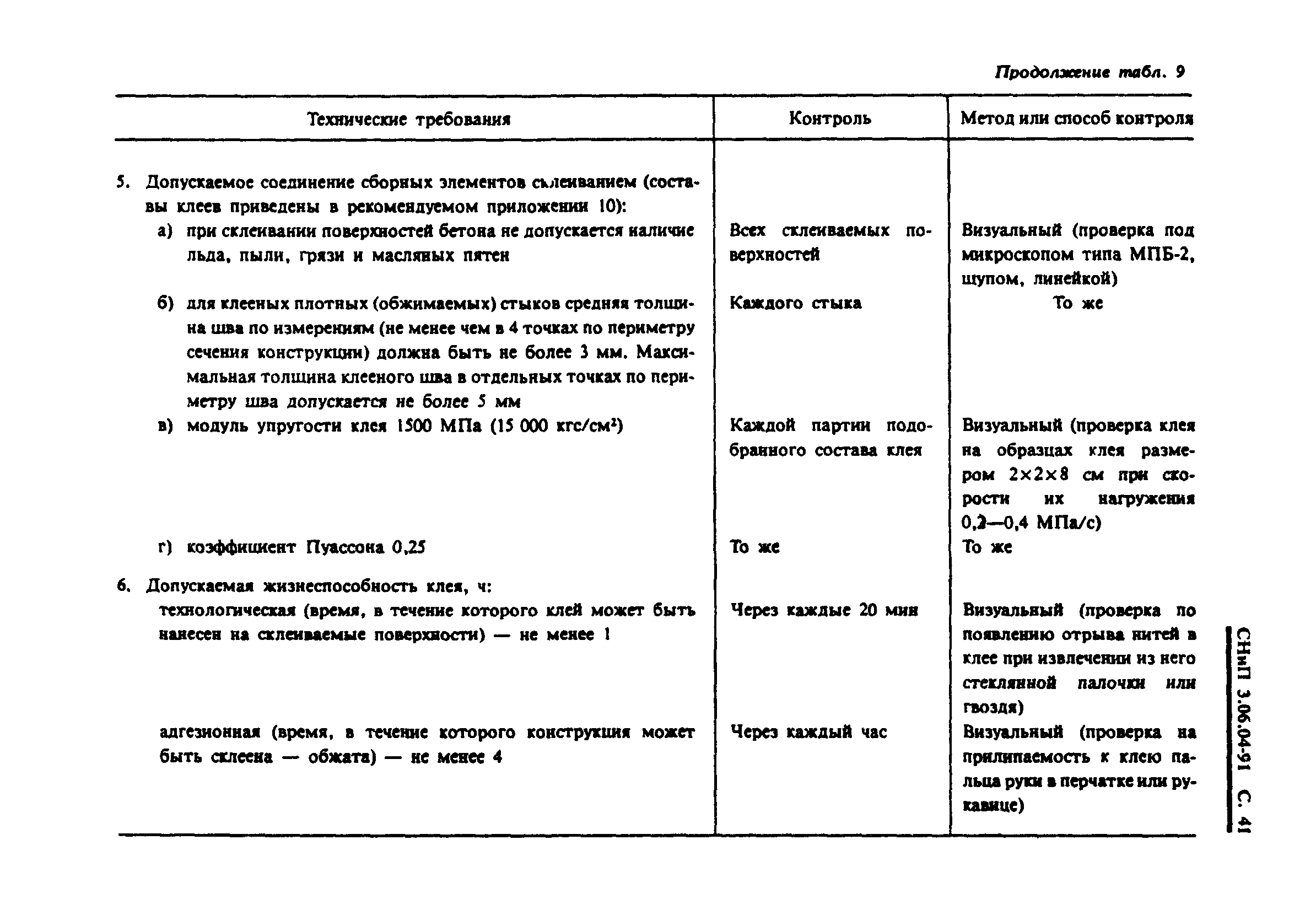 СНиП 3.06.04-91