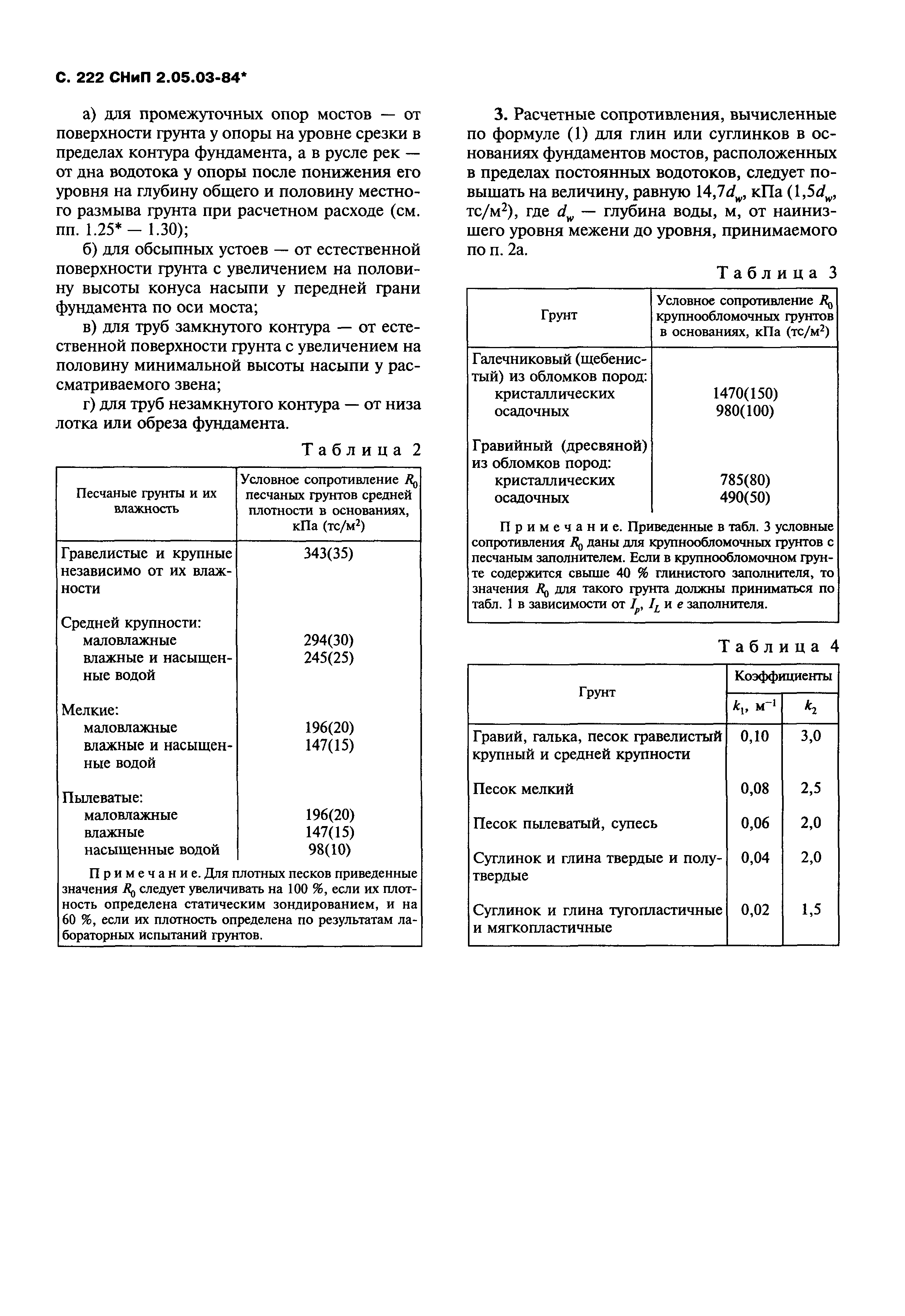СНиП 2.05.03-84*