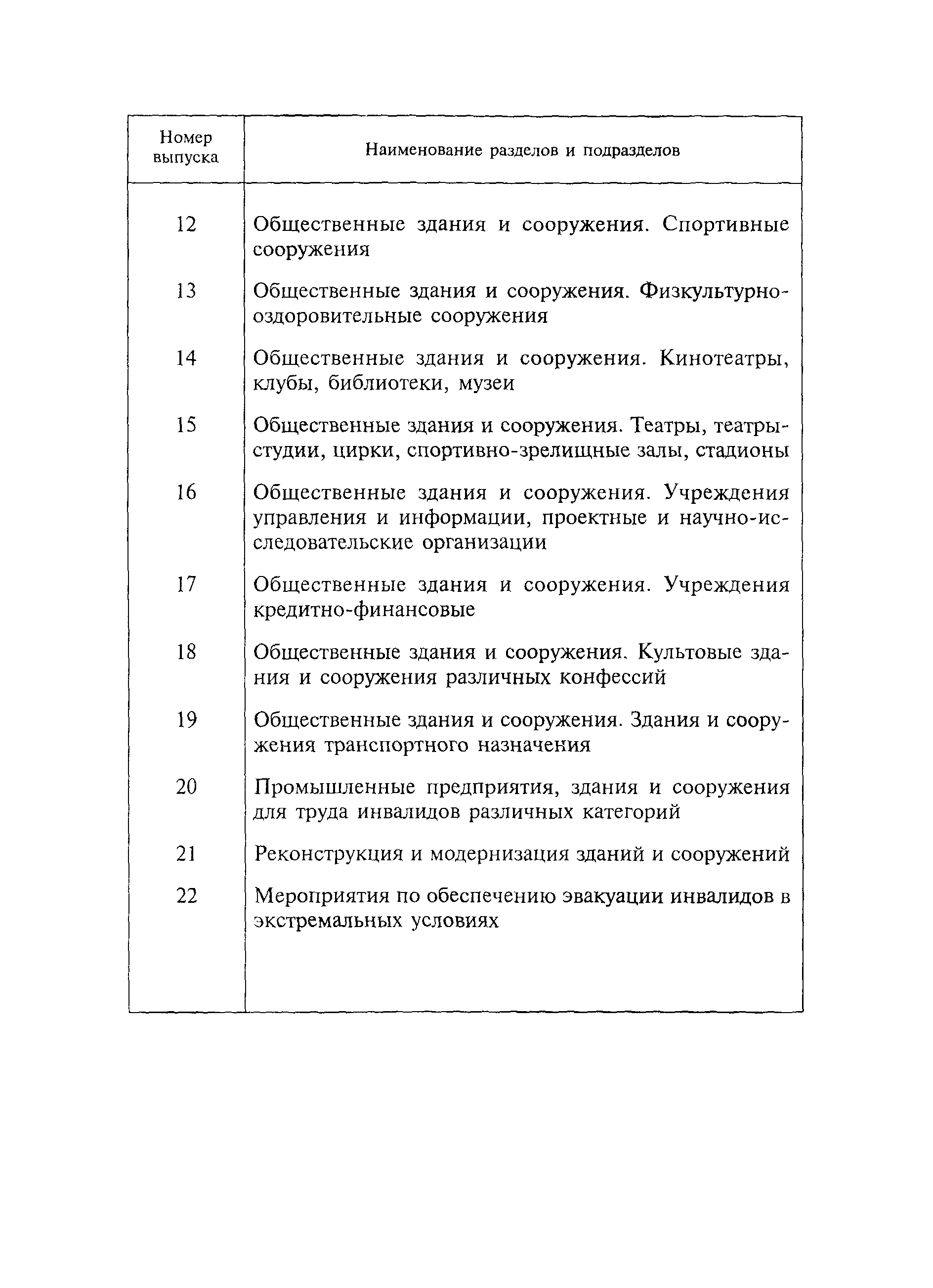 ВСН 62-91*