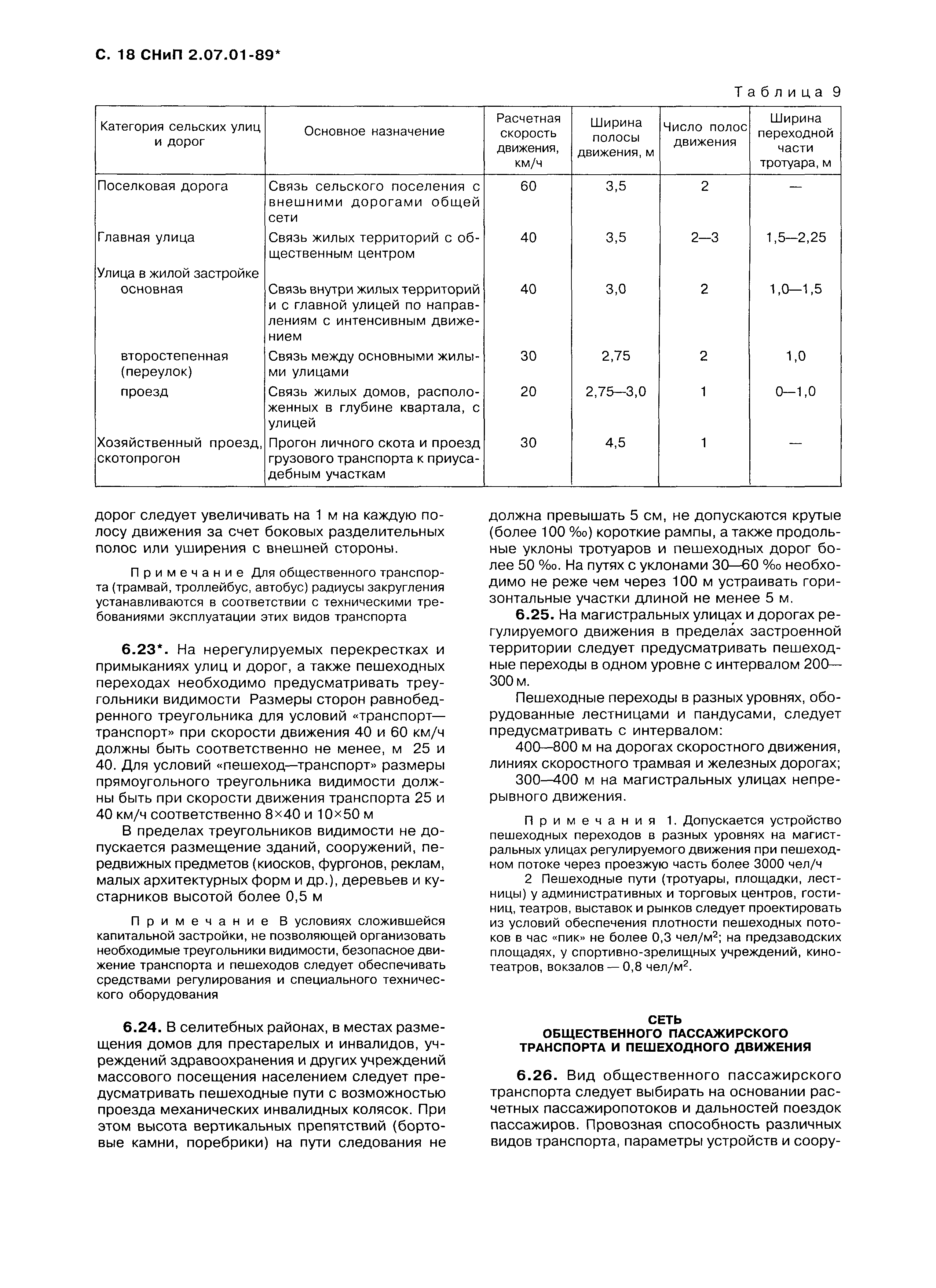 СНиП 2.07.01-89*