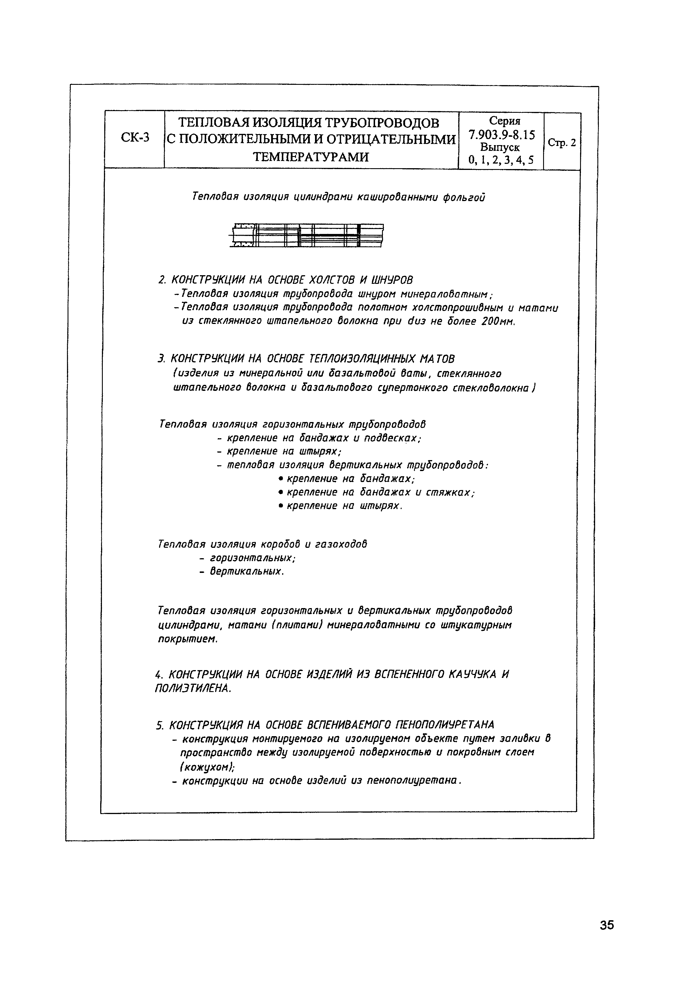Серия 7.903.9-8.15