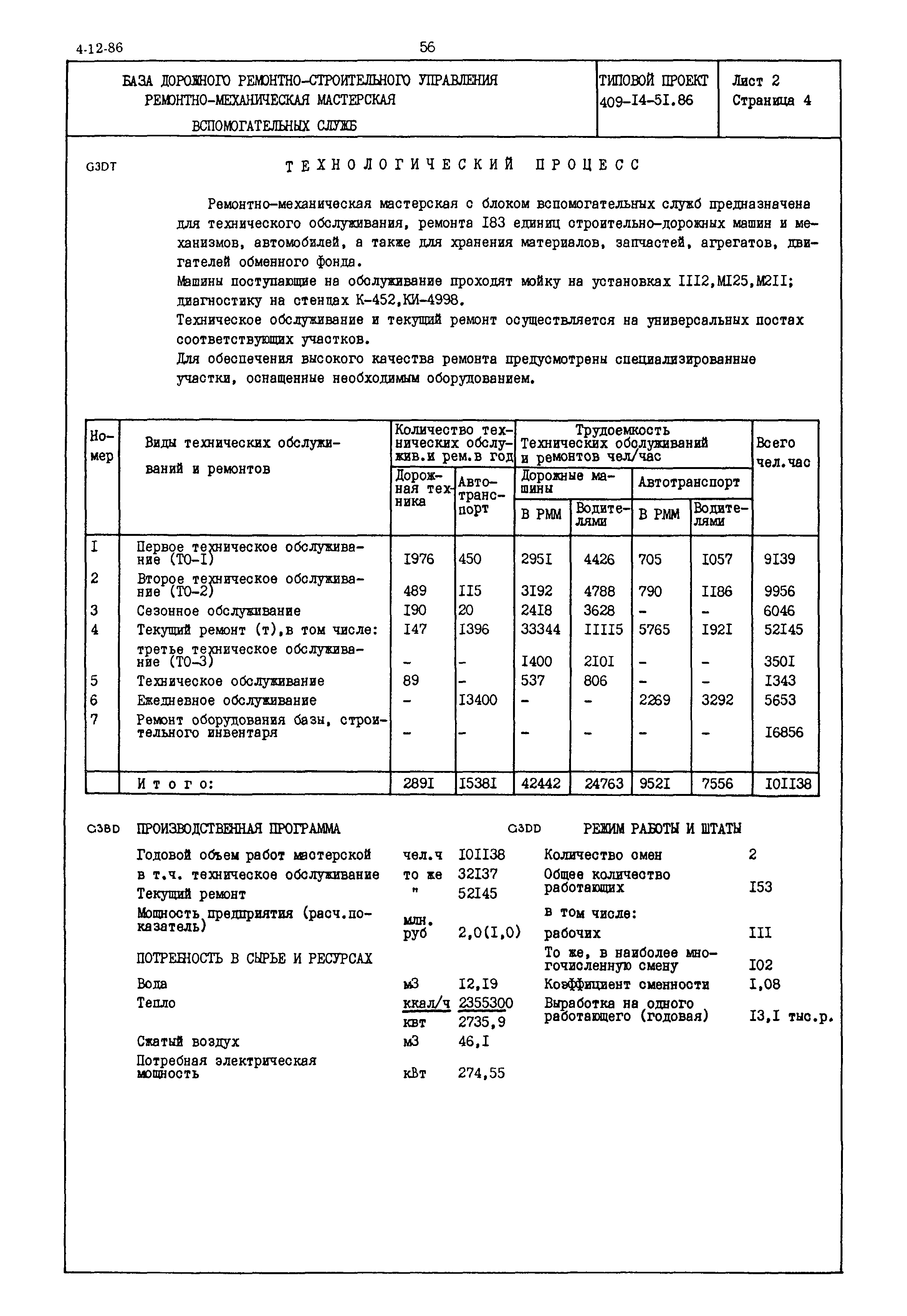Типовой проект 409-14-51.86