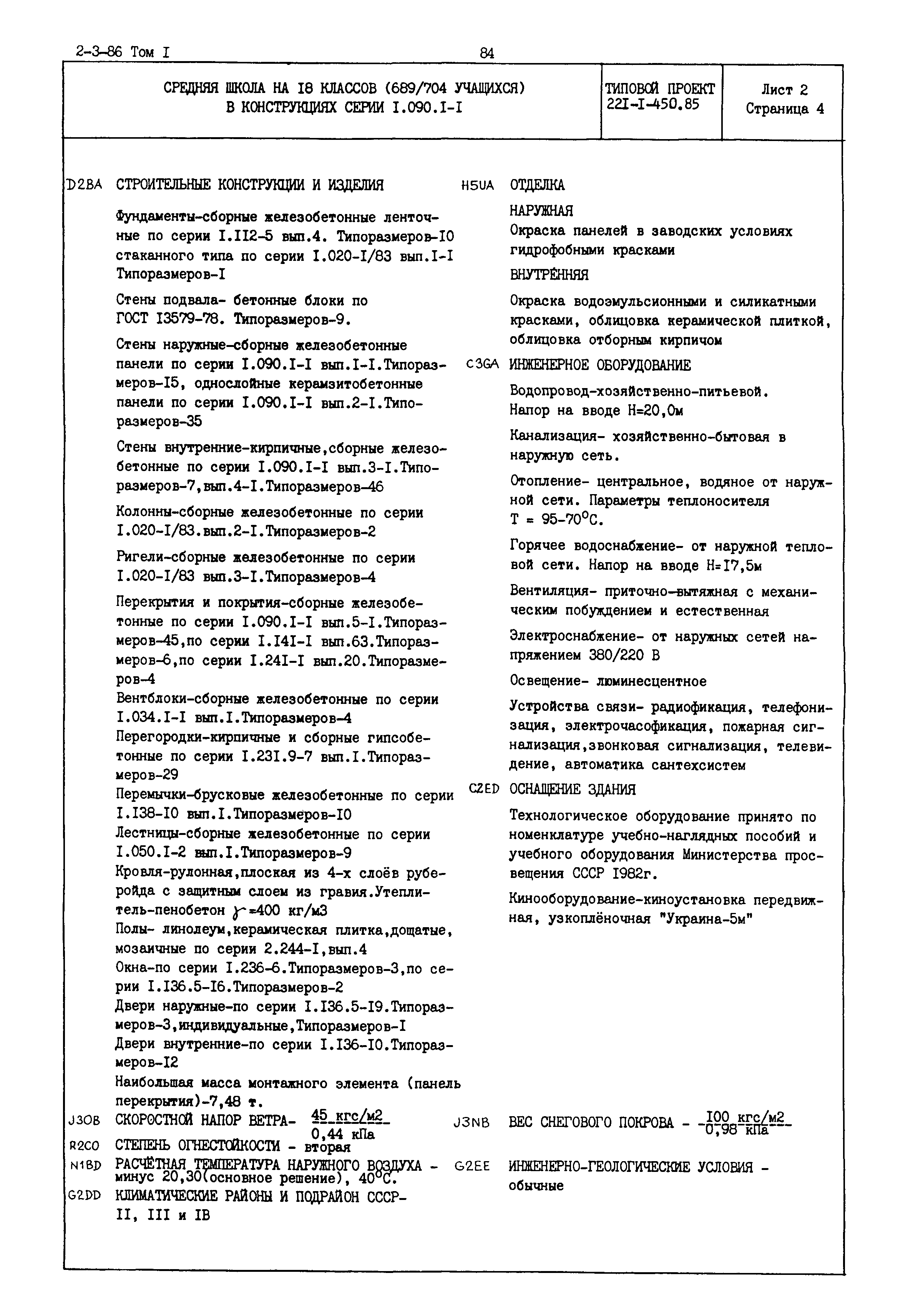 Типовой проект 221-1-450.85
