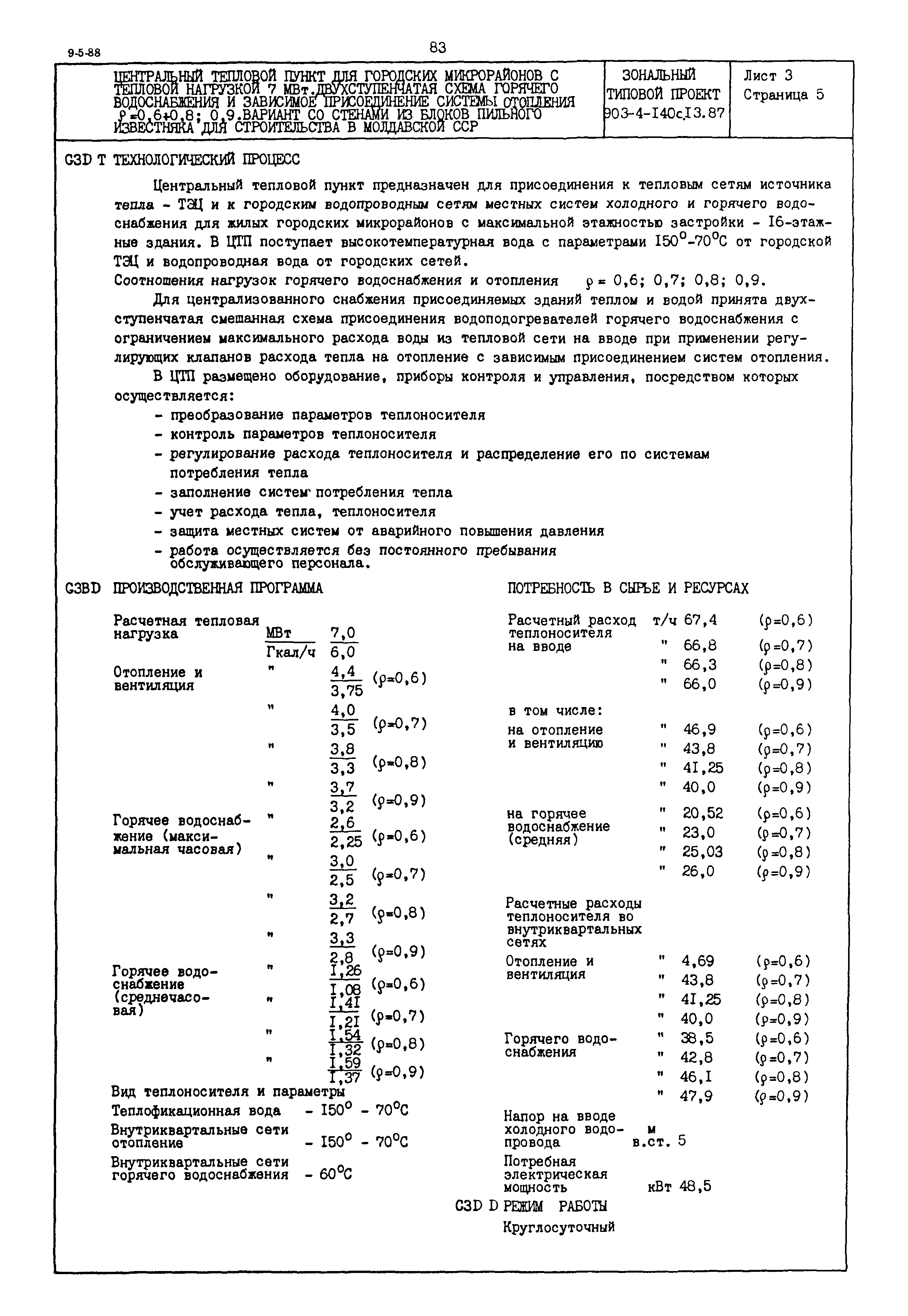 Типовой проект 903-4-140с.13.87