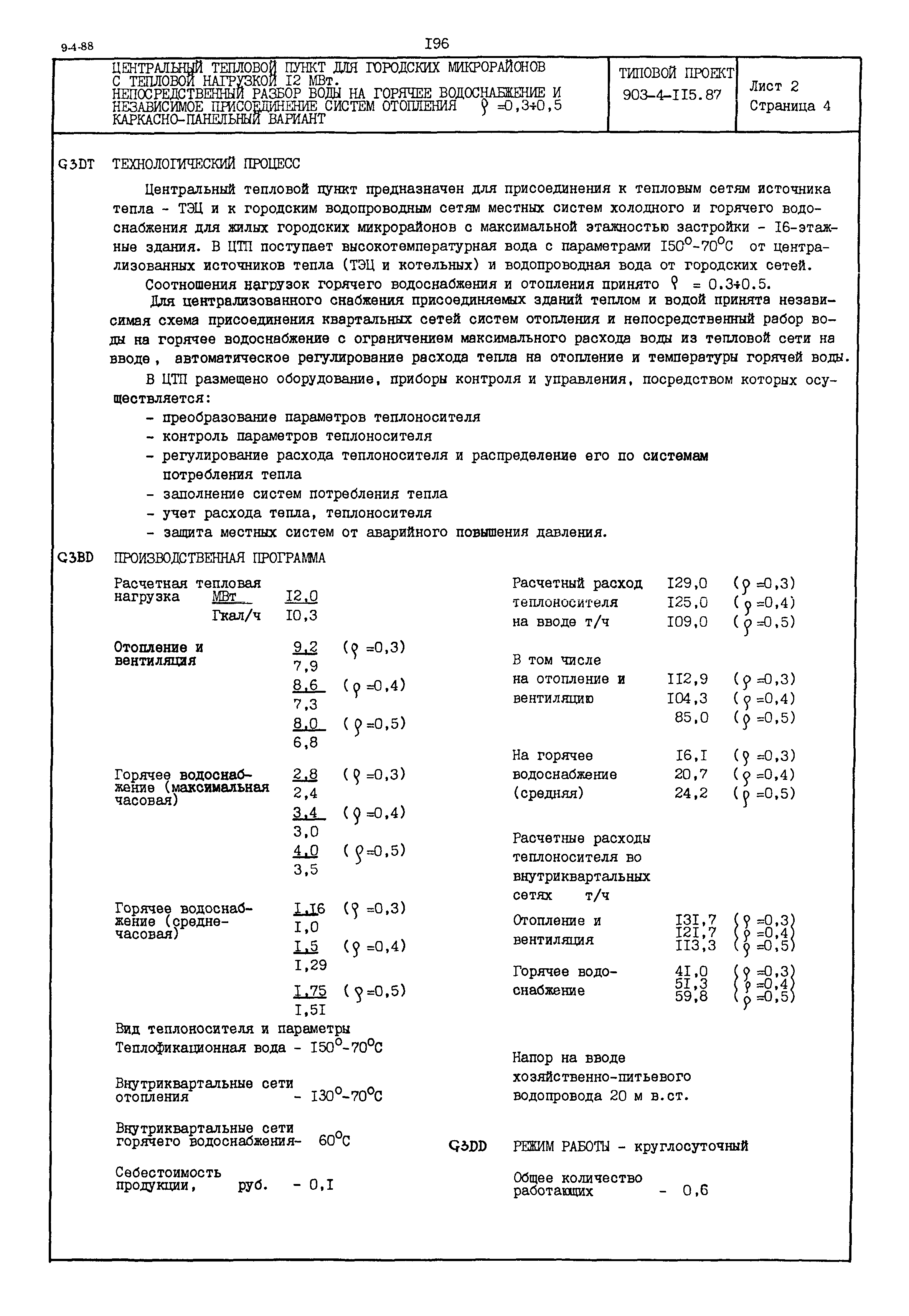 Типовой проект 903-4-115.87
