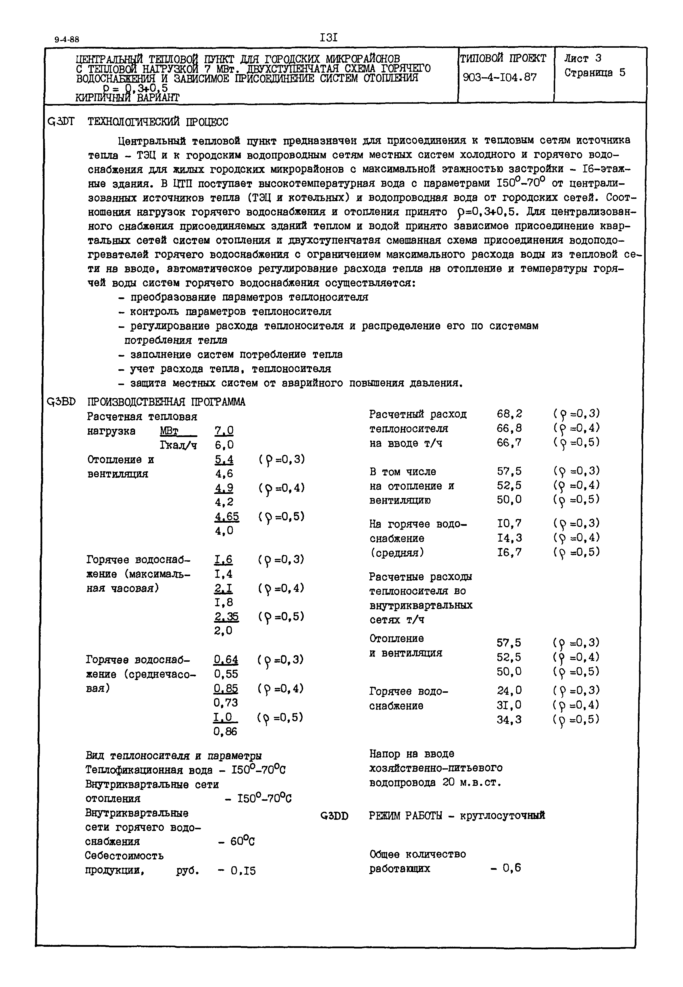 Типовой проект 903-4-104.87