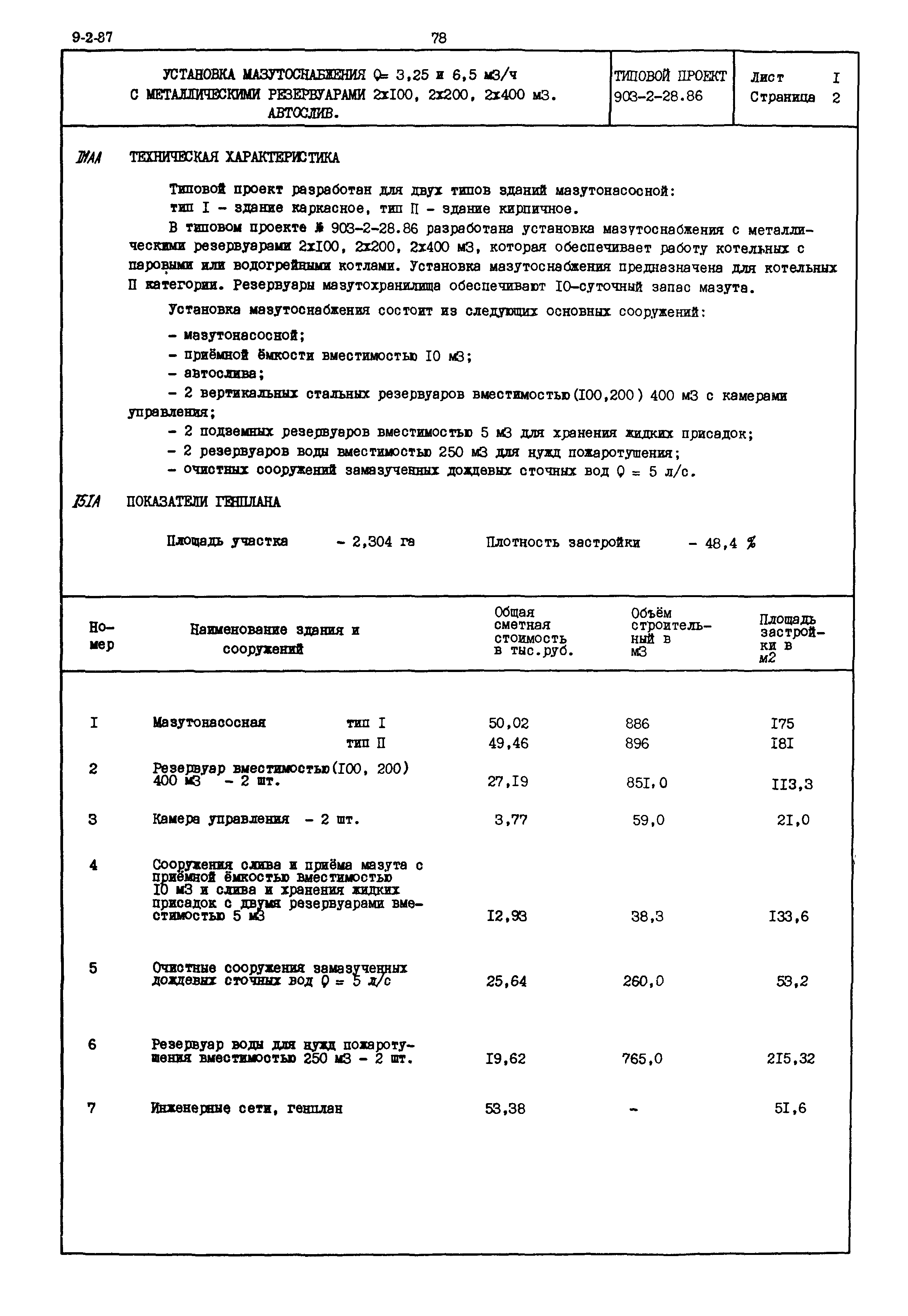 Типовой проект 903-2-28.86