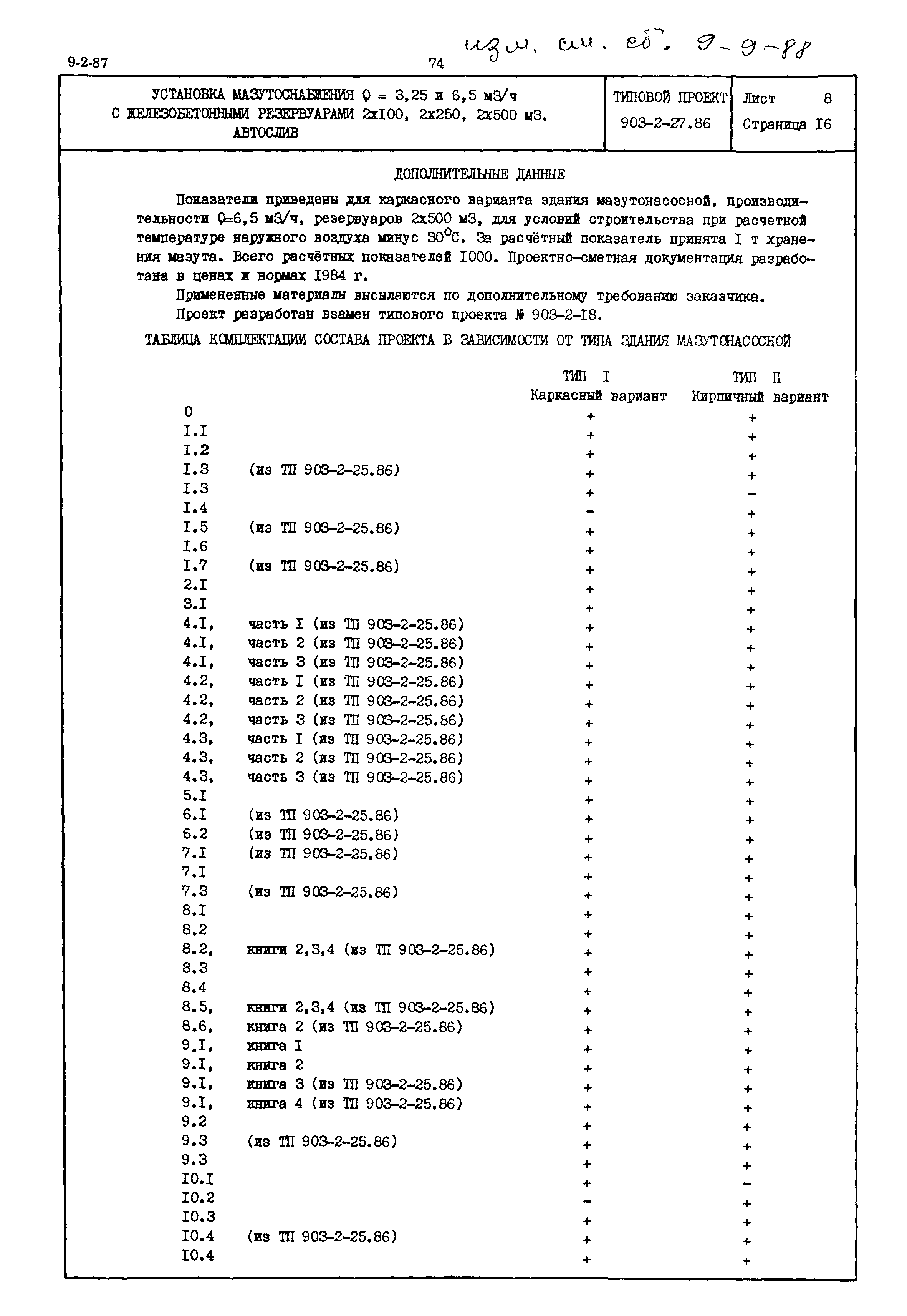 Типовой проект 903-2-27.86