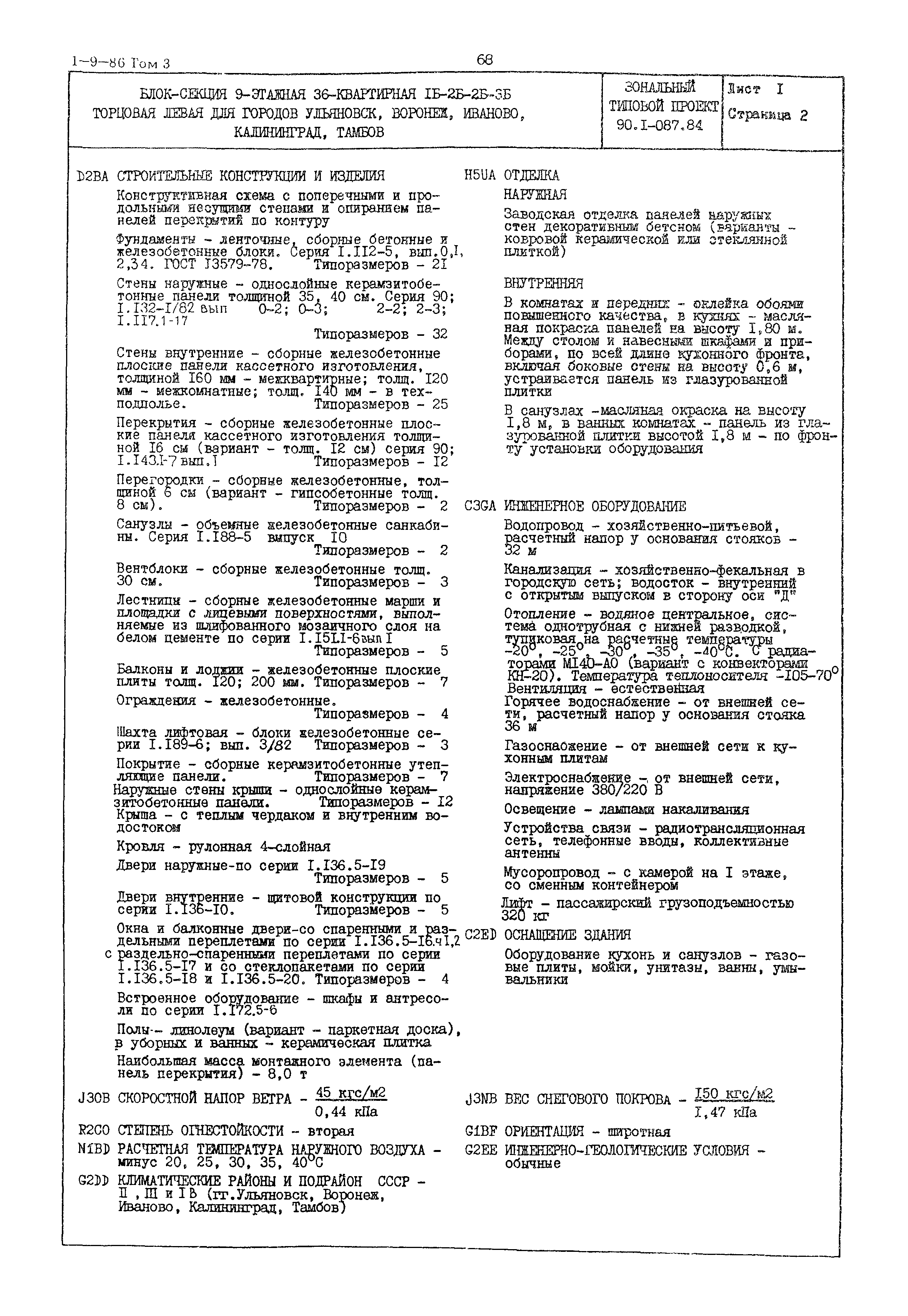 1986