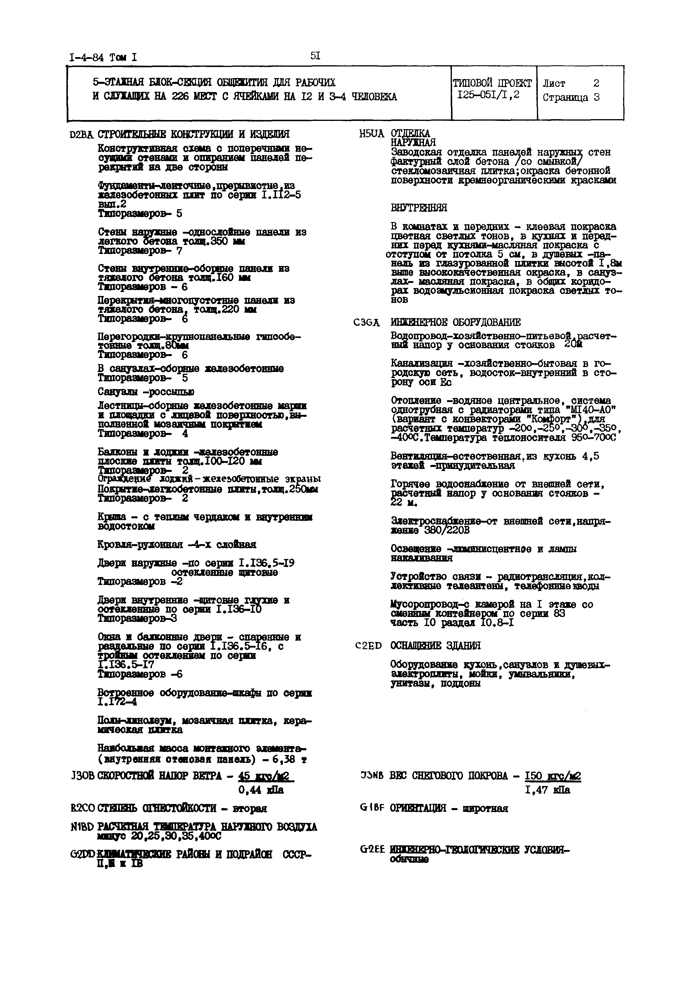 Типовой проект 125-051/1.2