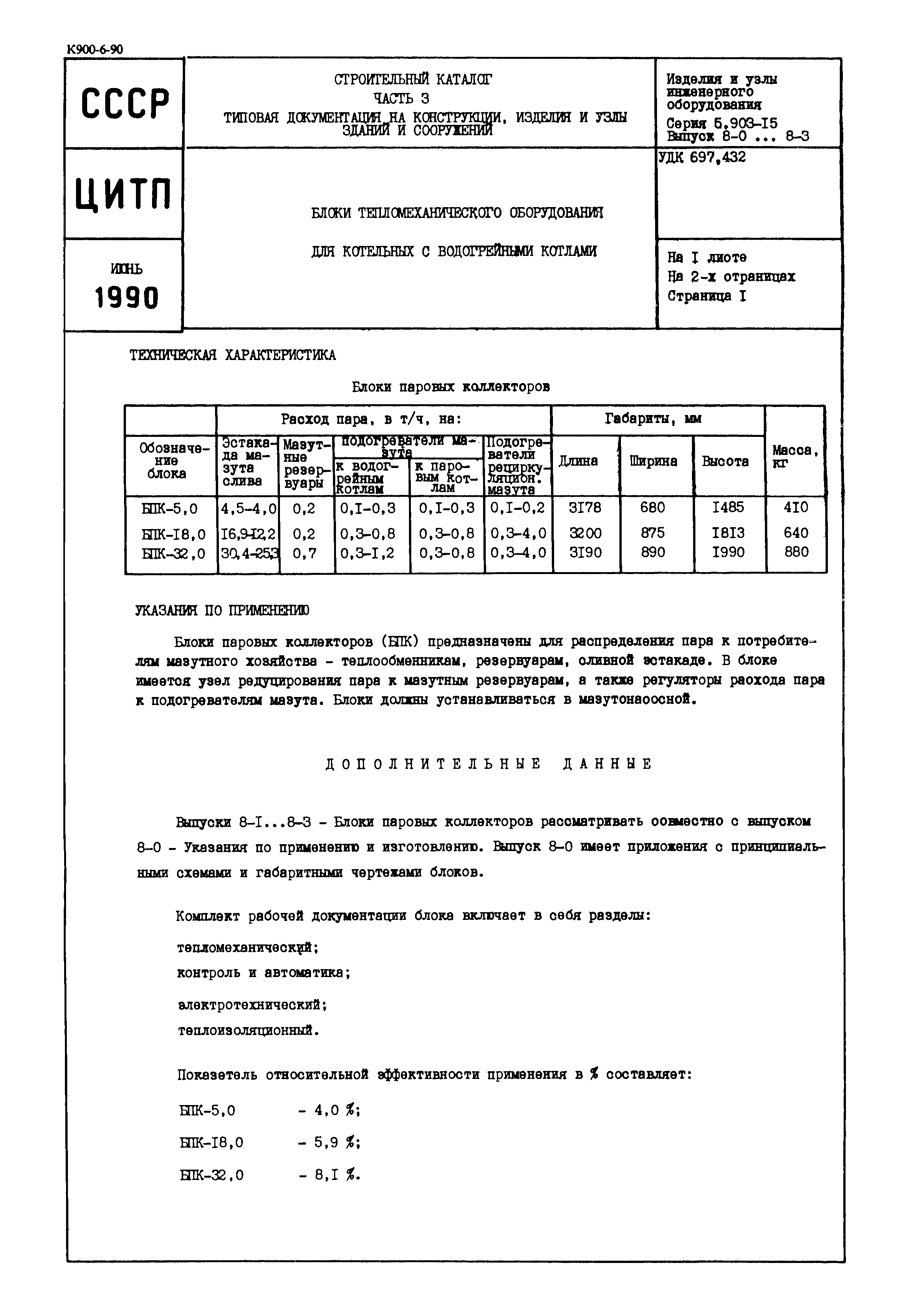 Серия 5.903-15