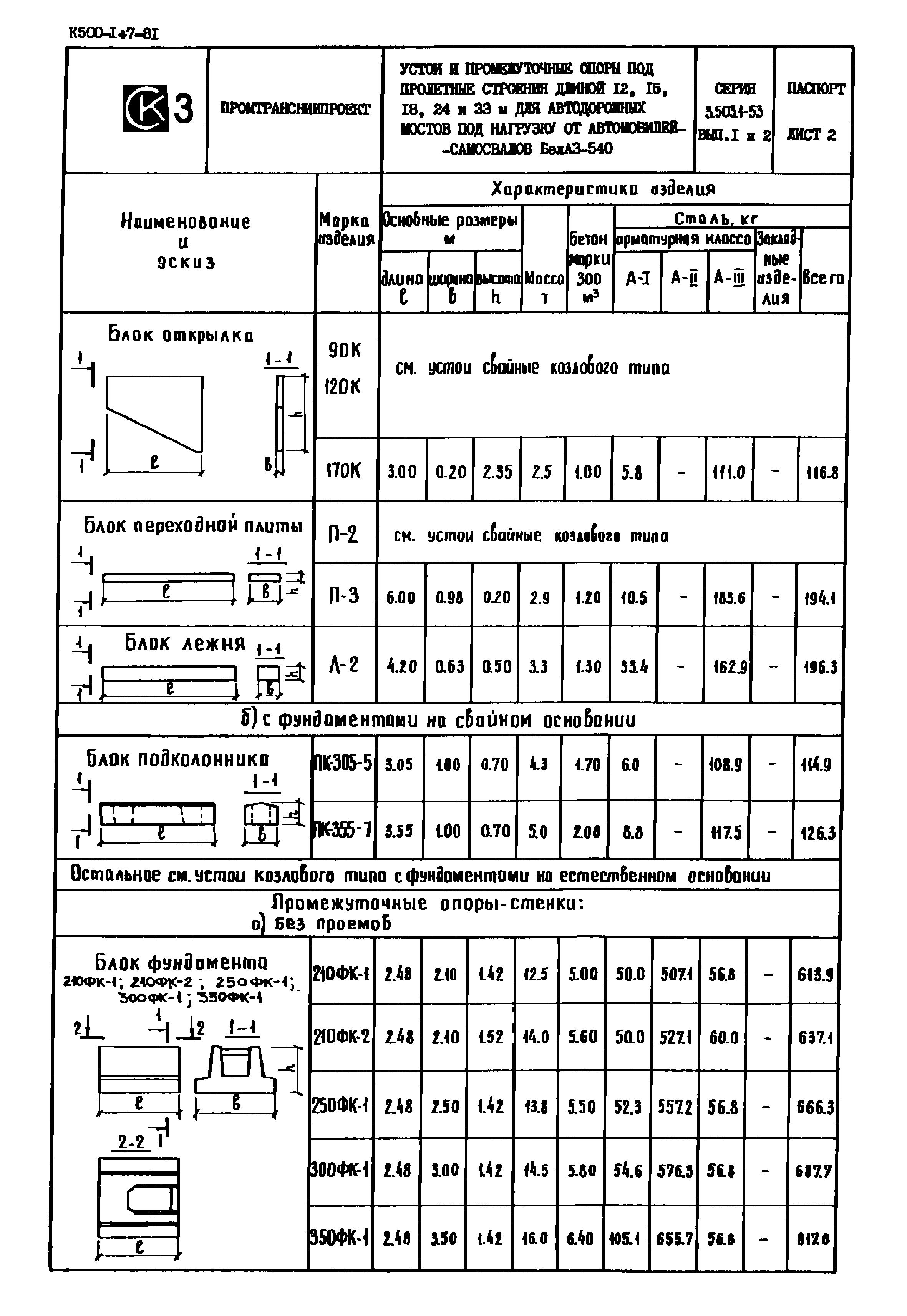 Серия 3.503.1-53
