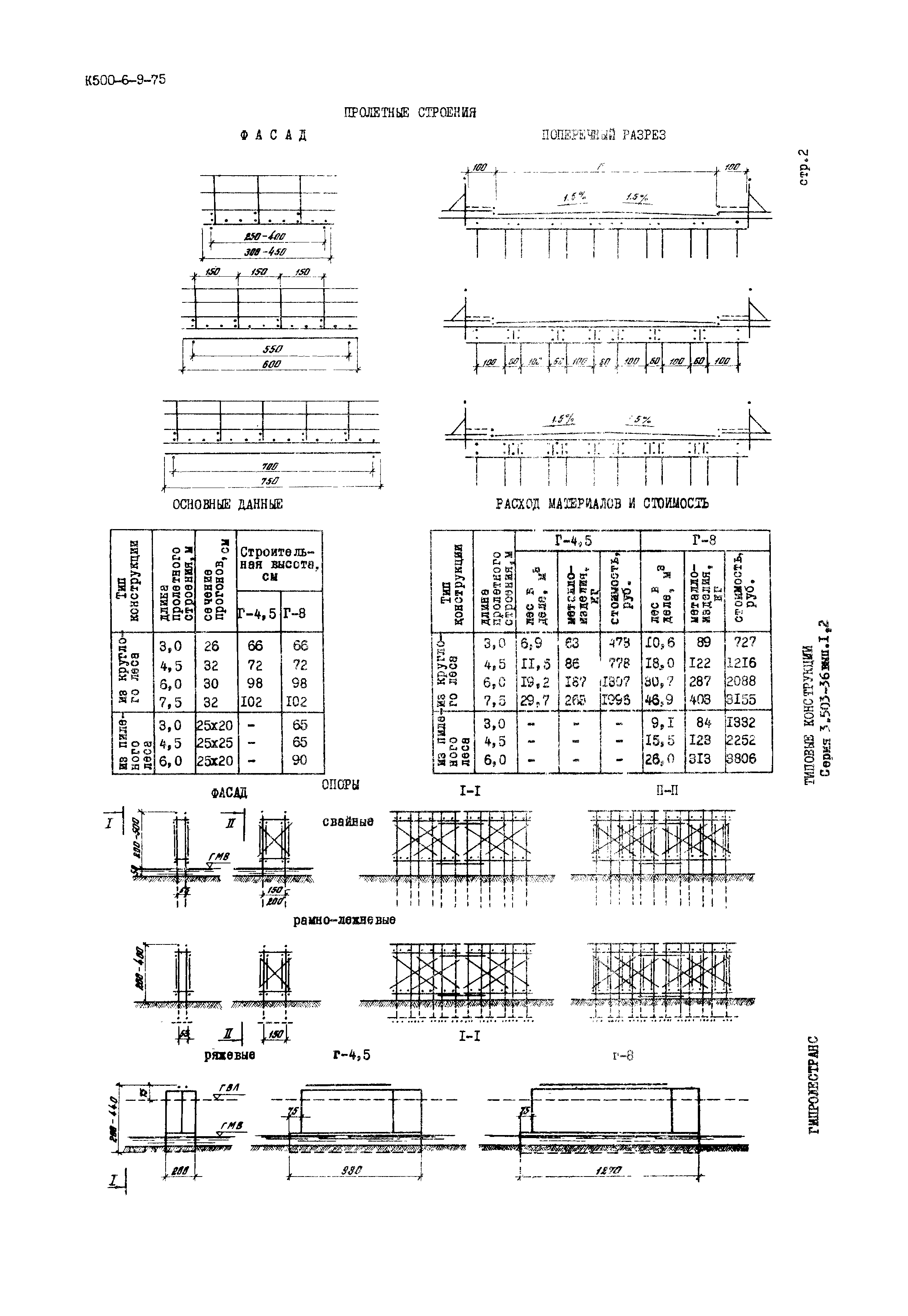 Серия 3.503-36