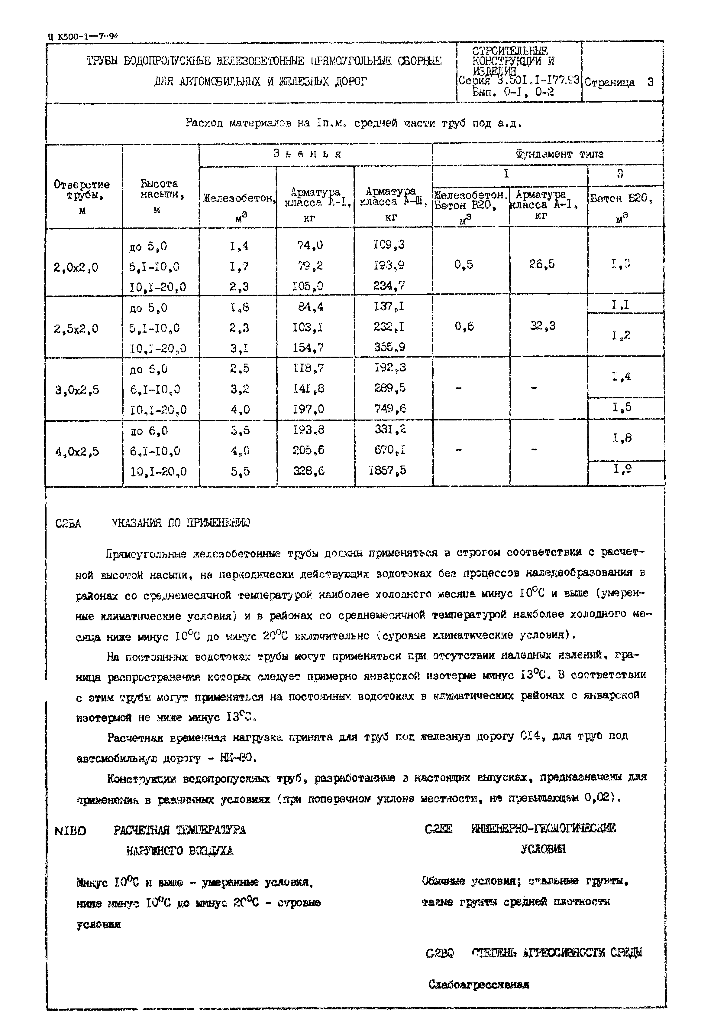 Серия 3.501.1-177.93