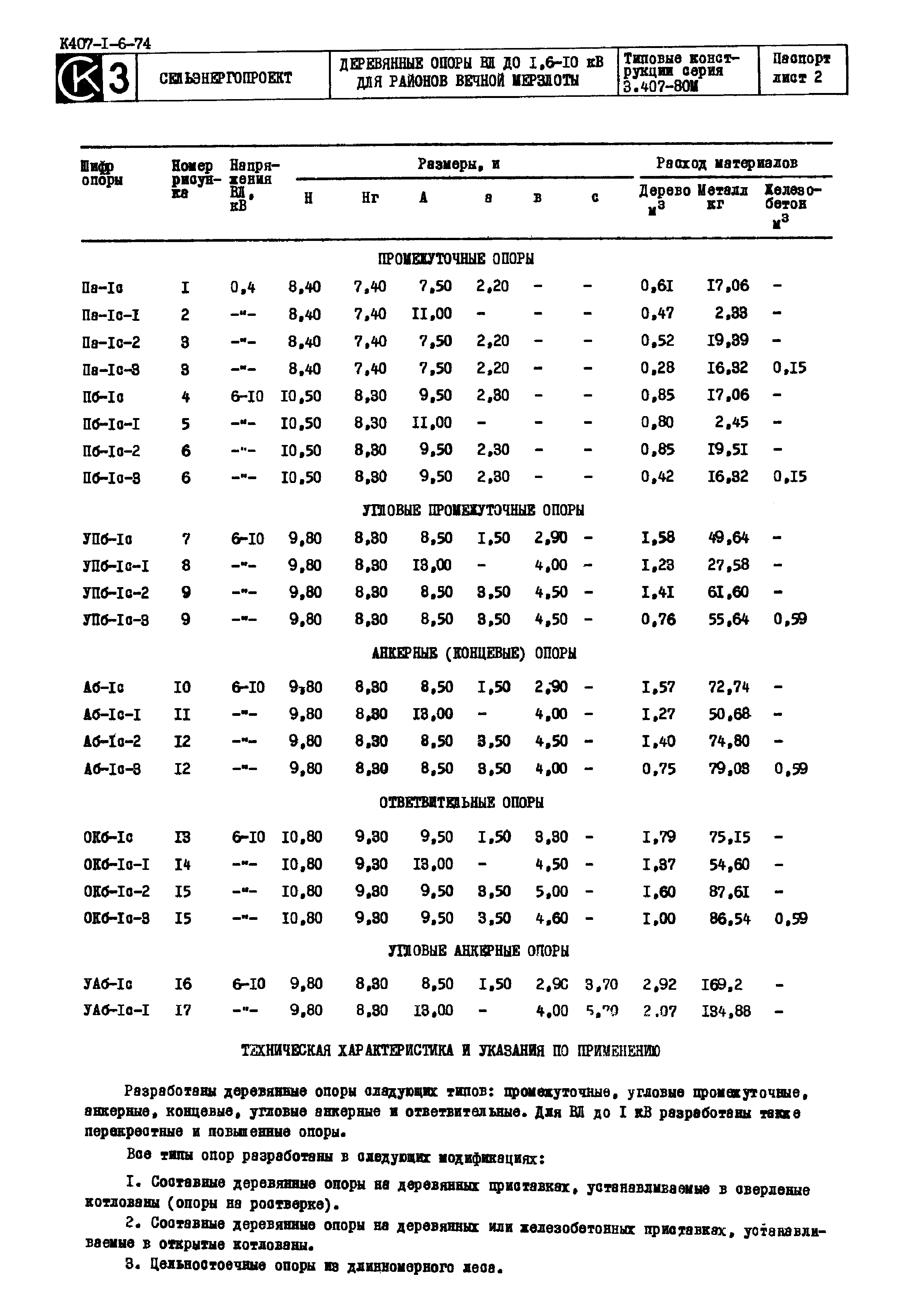 Серия 3.407-80м