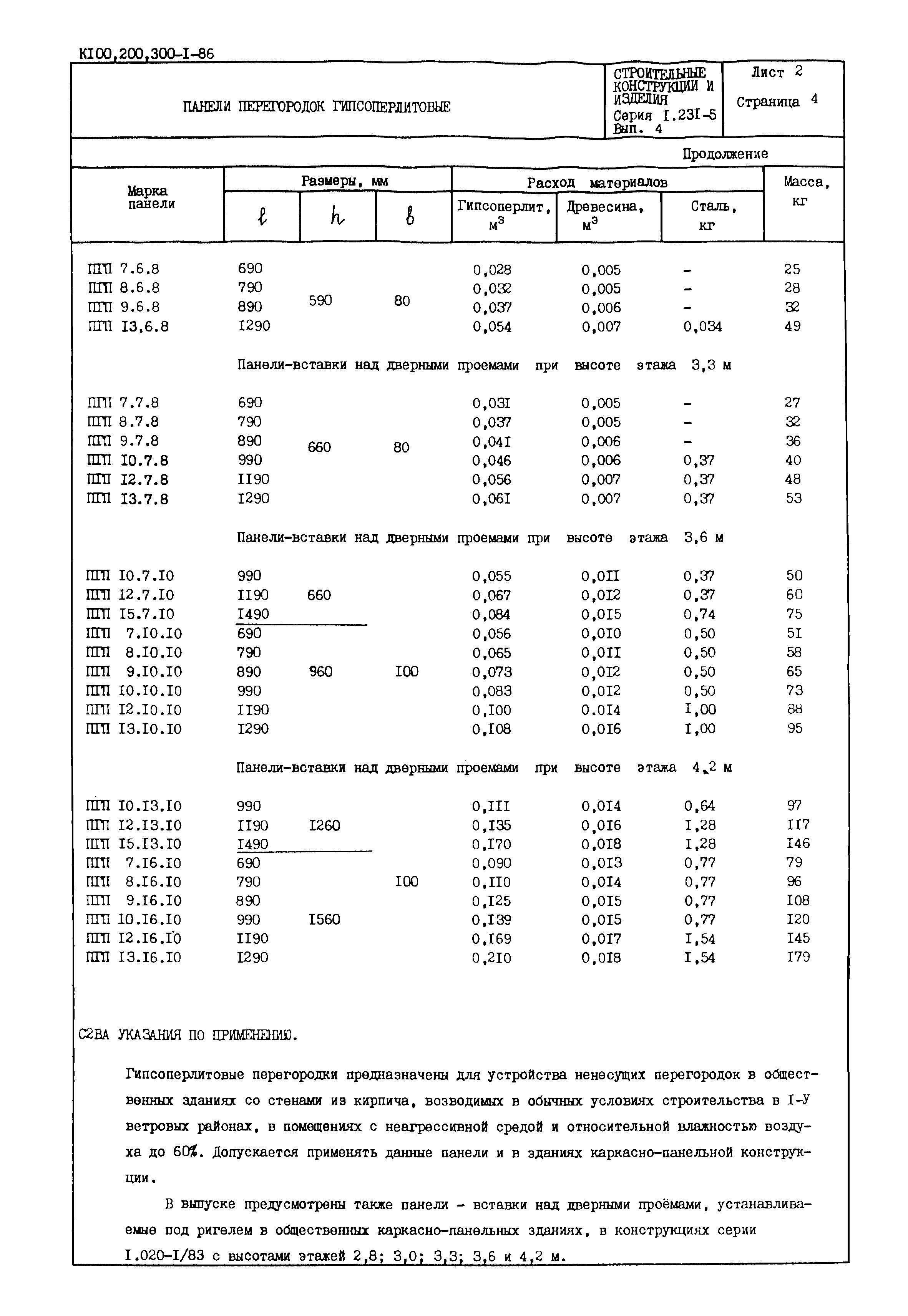 Серия 1.231-5