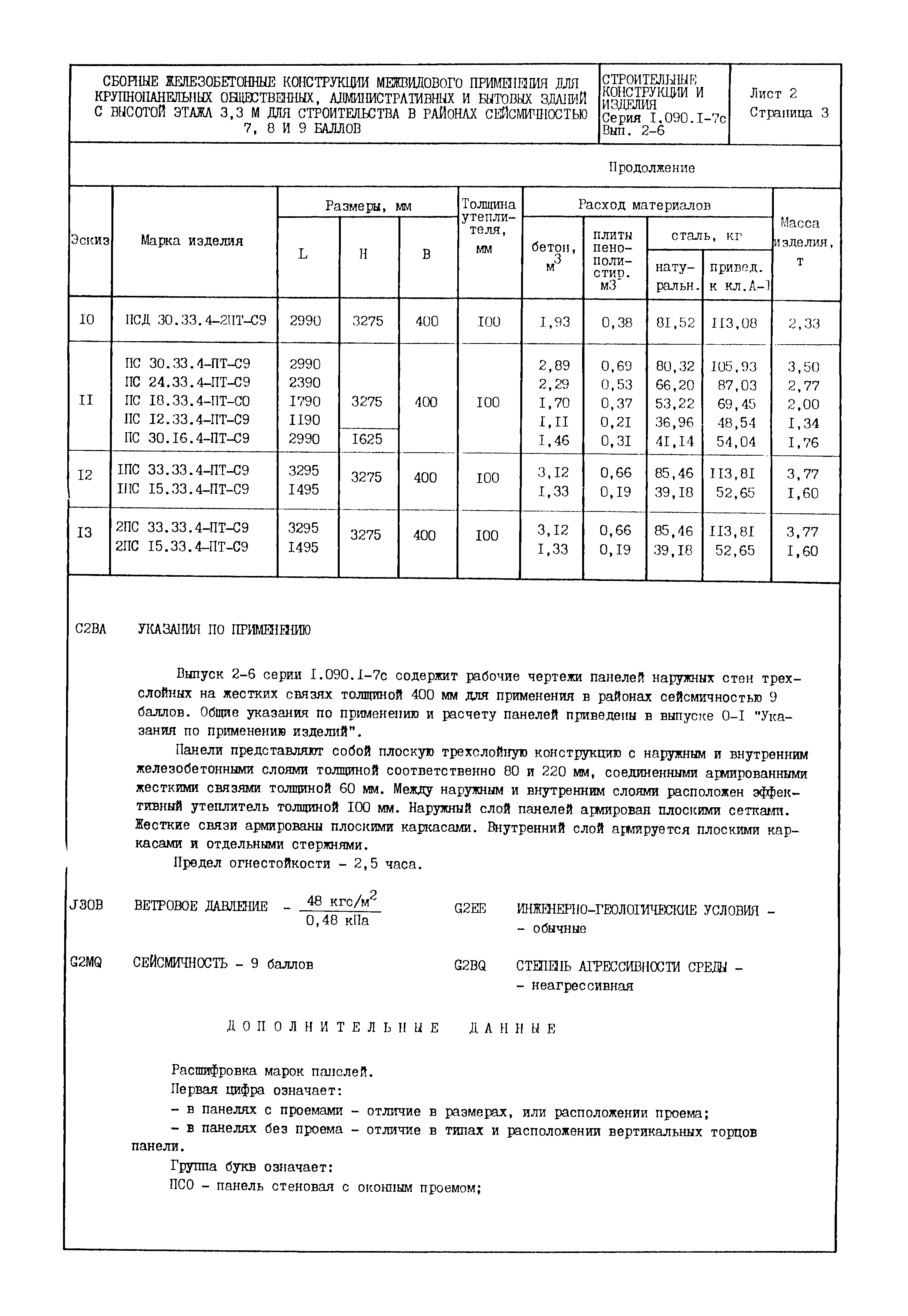 Серия 1.090.1-7с
