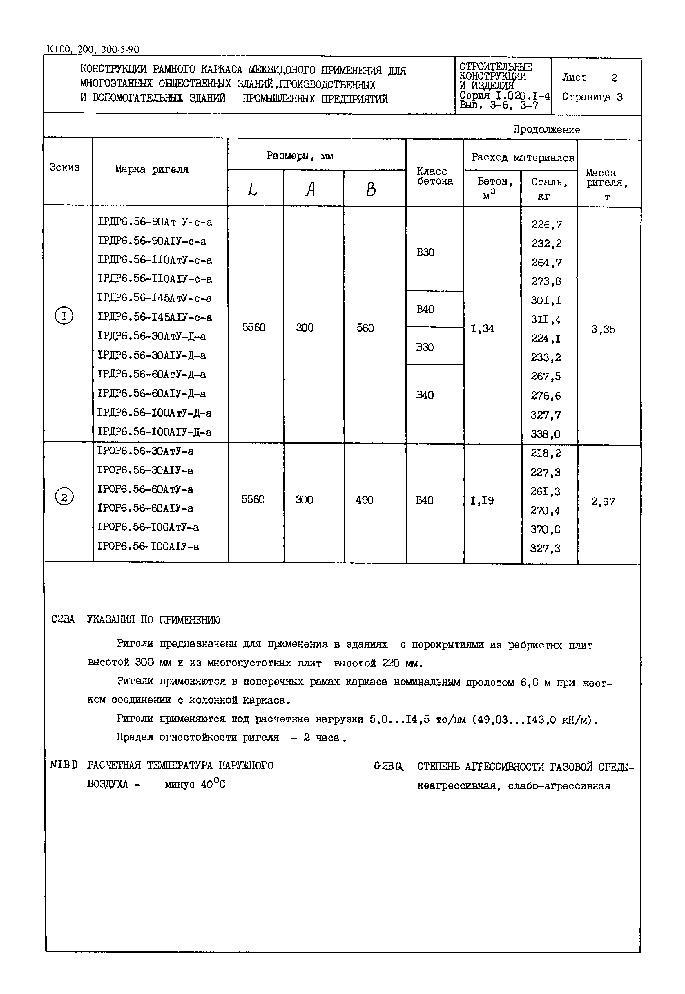 Серия 1.020.1-4