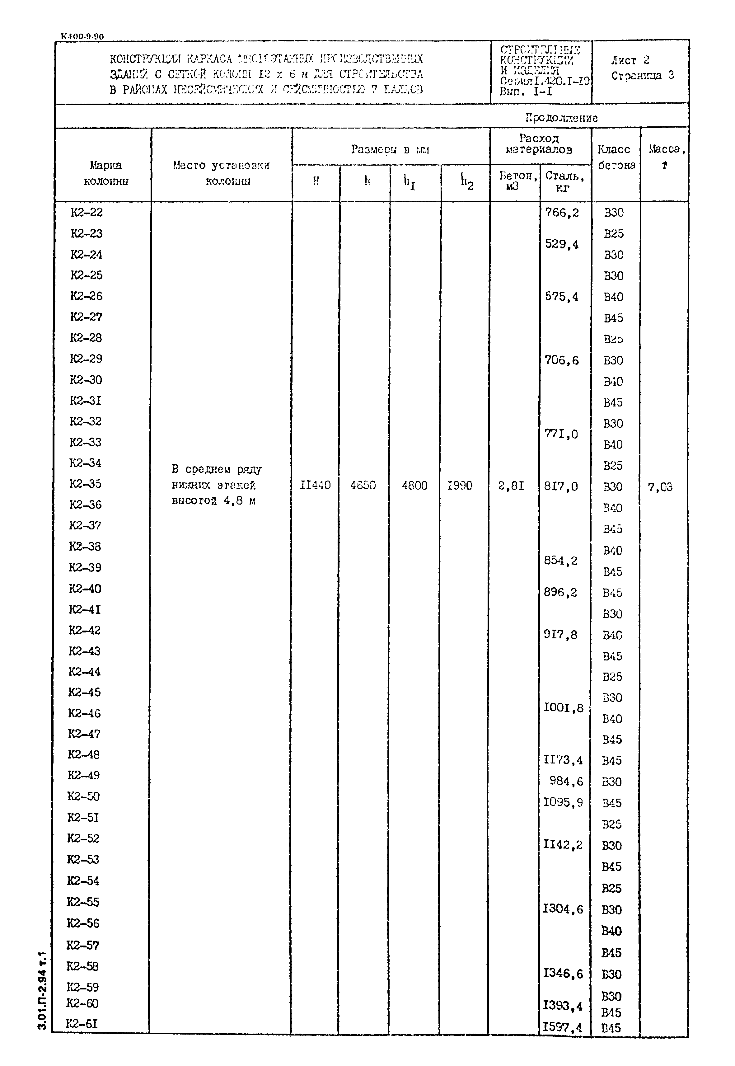 Серия 1.420.1-19