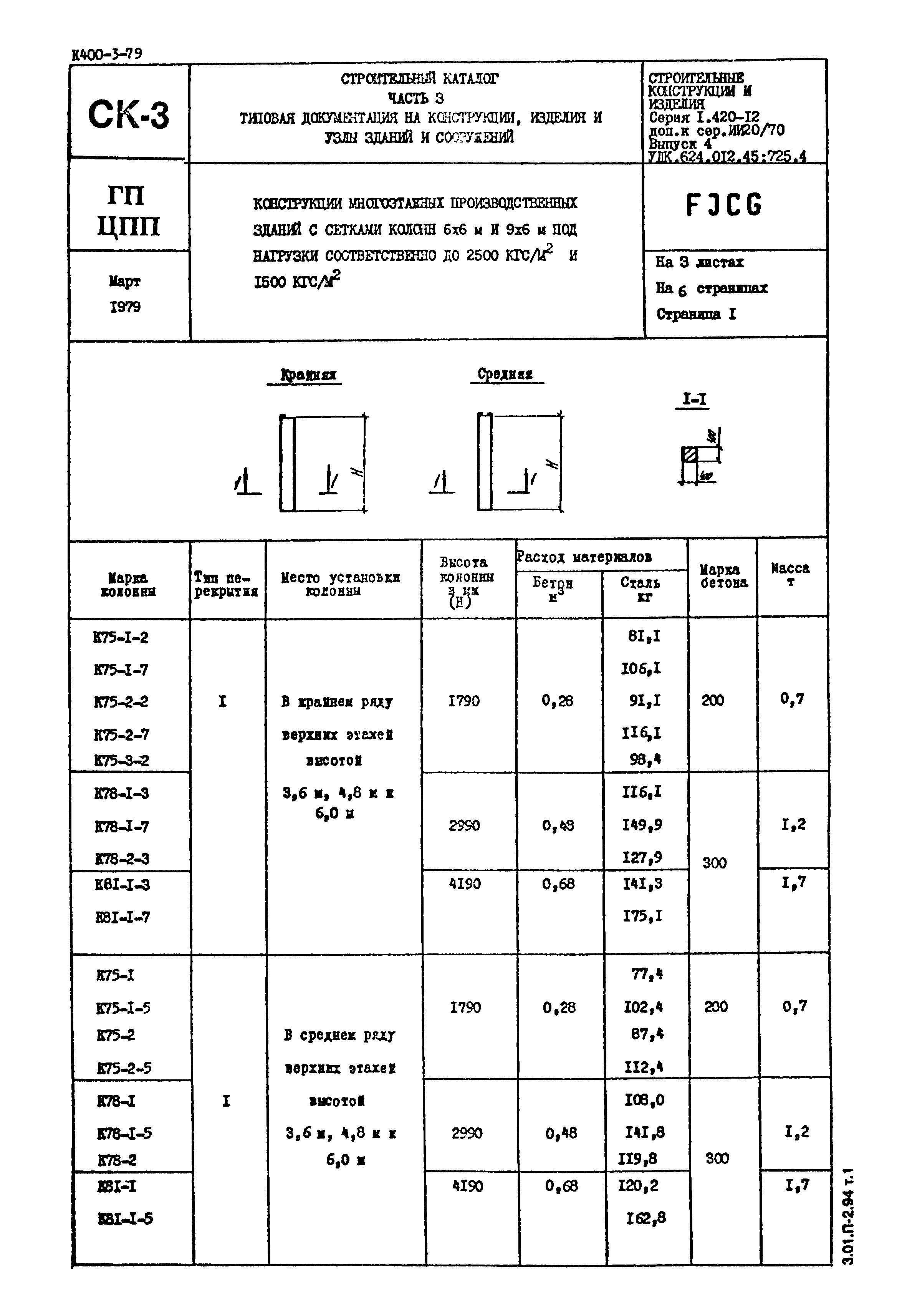 Серия 1.420-12