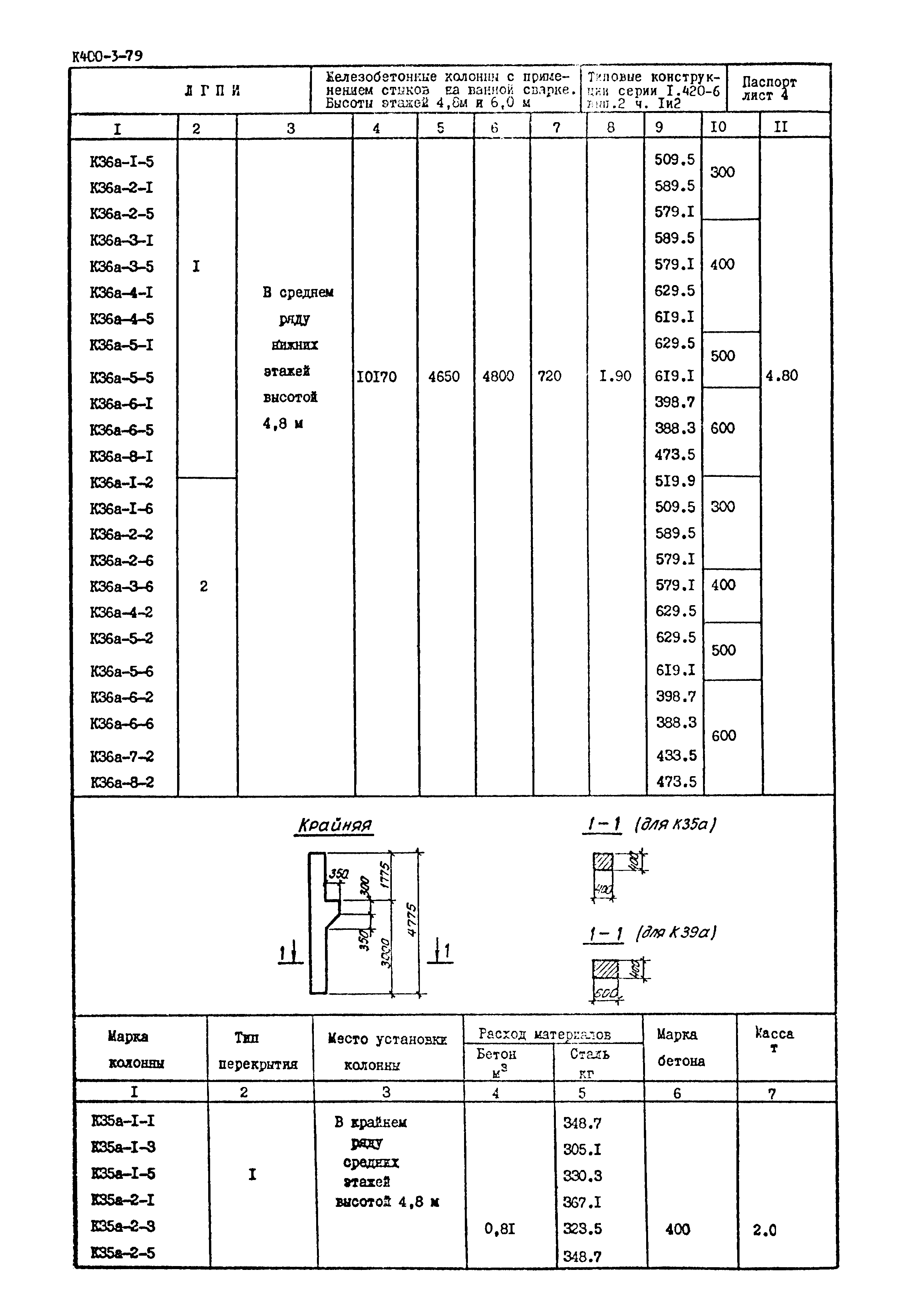 Серия 1.420-12