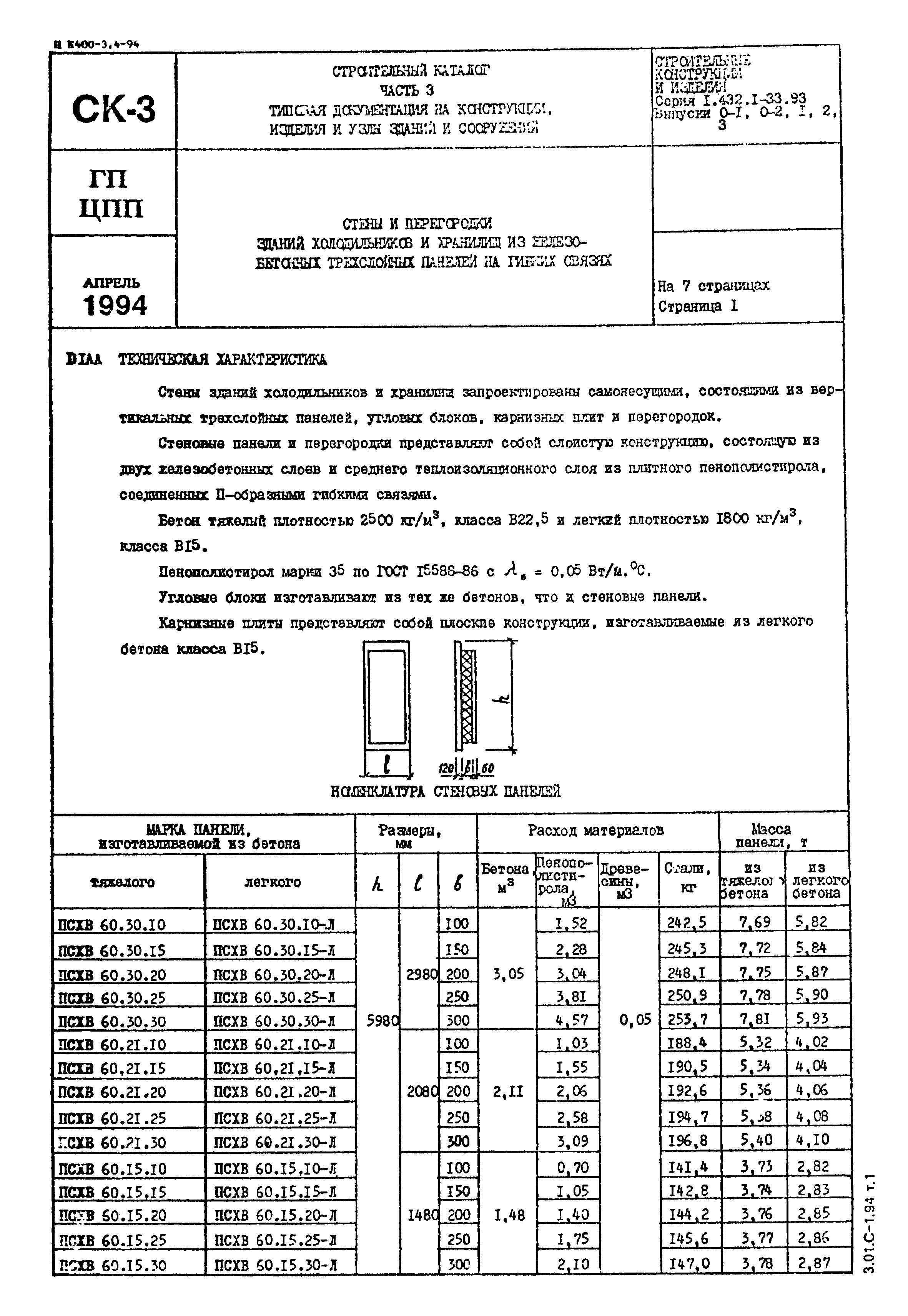 Серия 1.432.1-33.93